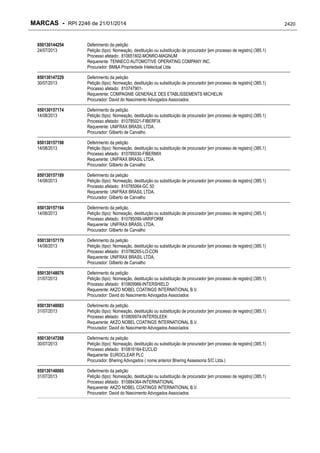 RPI - Marcas 2246 "Vervs Consultoria" 