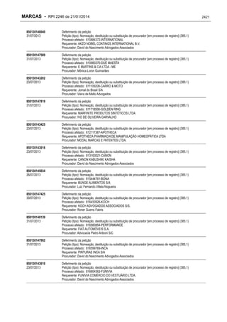 RPI - Marcas 2246 "Vervs Consultoria" 