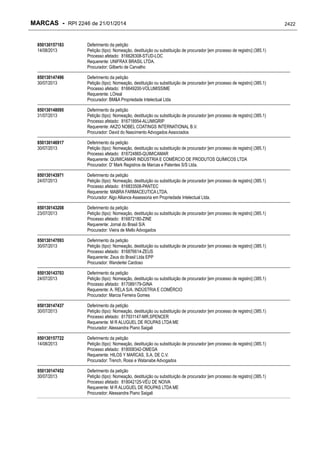 RPI - Marcas 2246 "Vervs Consultoria" 