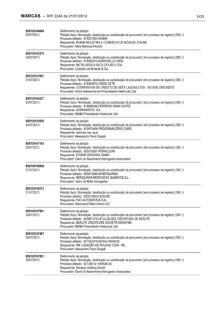 RPI - Marcas 2246 "Vervs Consultoria" 