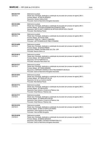 RPI - Marcas 2246 "Vervs Consultoria" 