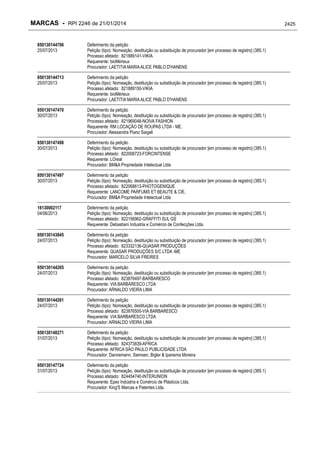 RPI - Marcas 2246 "Vervs Consultoria" 