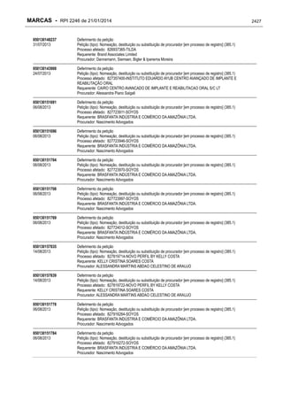 RPI - Marcas 2246 "Vervs Consultoria" 