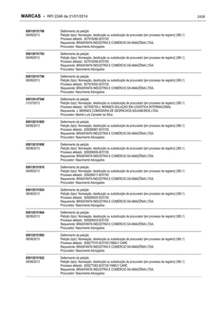 RPI - Marcas 2246 "Vervs Consultoria" 