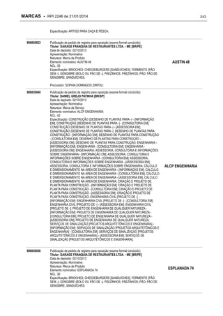 MARCAS - RPI 2246 de 21/01/2014

243

Especificação: ARTIGO PARA CAÇA E PESCA;
906830923

Publicação de pedido de registro para oposição (exame formal concluído)
Titular: GARAGE FRANQUIA DE RESTAURANTES LTDA. - ME [BR/PE]
Data de depósito: 02/10/2013
Apresentação: Nominativa
Natureza: Marca de Produto
Elemento nominativo: AUSTIN 48
NCL: 30
Especificação: BRIOCHES; CHEESEBURGERS [SANDUÍCHES]; FERMENTO (PÃO
SEM -); GENGIBRE (BOLO OU PÃO DE -); PÃEZINHOS; PÃEZINHOS; PÃO; PÃO DE
GENGIBRE; SANDUÍCHES;

AUSTIN 48

Procurador: SOPHIA DOMINGOS ZIRPOLI
906830940

906830958

Publicação de pedido de registro para oposição (exame formal concluído)
Titular: DANIEL GREJO PATINHA [BR/SP]
Data de depósito: 02/10/2013
Apresentação: Nominativa
Natureza: Marca de Serviço
Elemento nominativo: ALCP ENGENHARIA
NCL: 42
Especificação: CONSTRUÇÃO (DESENHO DE PLANTAS PARA -) - [INFORMAÇÃO
EM]; CONSTRUÇÃO (DESENHO DE PLANTAS PARA -) - [CONSULTORIA EM];
CONSTRUÇÃO (DESENHO DE PLANTAS PARA -) - [ASSESSORIA EM];
CONSTRUÇÃO (DESENHO DE PLANTAS PARA -); DESENHO DE PLANTAS PARA
CONSTRUÇÃO - [INFORMAÇÃO EM]; DESENHO DE PLANTAS PARA CONSTRUÇÃO
- [CONSULTORIA EM]; DESENHO DE PLANTAS PARA CONSTRUÇÃO [ASSESSORIA EM]; DESENHO DE PLANTAS PARA CONSTRUÇÃO; ENGENHARIA [INFORMAÇÃO EM]; ENGENHARIA - [CONSULTORIA EM]; ENGENHARIA [ASSESSORIA EM]; ENGENHARIA; ASSESSORIA, CONSULTORIA E INFORMAÇÕES
SOBRE ENGENHARIA - [INFORMAÇÃO EM]; ASSESSORIA, CONSULTORIA E
INFORMAÇÕES SOBRE ENGENHARIA - [CONSULTORIA EM]; ASSESSORIA,
CONSULTORIA E INFORMAÇÕES SOBRE ENGENHARIA - [ASSESSORIA EM];
ASSESSORIA, CONSULTORIA E INFORMAÇÕES SOBRE ENGENHARIA; CÁLCULO
E DIMENSIONAMENTO NA ÁREA DE ENGENHARIA - [INFORMAÇÃO EM]; CÁLCULO
E DIMENSIONAMENTO NA ÁREA DE ENGENHARIA - [CONSULTORIA EM]; CÁLCULO
E DIMENSIONAMENTO NA ÁREA DE ENGENHARIA - [ASSESSORIA EM]; CÁLCULO
E DIMENSIONAMENTO NA ÁREA DE ENGENHARIA; CRIAÇÃO E PROJETO DE
PLANTA PARA CONSTRUÇÃO - [INFORMAÇÃO EM]; CRIAÇÃO E PROJETO DE
PLANTA PARA CONSTRUÇÃO - [CONSULTORIA EM]; CRIAÇÃO E PROJETO DE
PLANTA PARA CONSTRUÇÃO - [ASSESSORIA EM]; CRIAÇÃO E PROJETO DE
PLANTA PARA CONSTRUÇÃO; ENGENHARIA CIVIL [PROJETO DE -] [INFORMAÇÃO EM]; ENGENHARIA CIVIL [PROJETO DE -] - [CONSULTORIA EM];
ENGENHARIA CIVIL [PROJETO DE -] - [ASSESSORIA EM]; ENGENHARIA CIVIL
[PROJETO DE -]; PROJETO DE ENGENHARIA DE QUALQUER NATUREZA [INFORMAÇÃO EM]; PROJETO DE ENGENHARIA DE QUALQUER NATUREZA [CONSULTORIA EM]; PROJETO DE ENGENHARIA DE QUALQUER NATUREZA [ASSESSORIA EM]; PROJETO DE ENGENHARIA DE QUALQUER NATUREZA;
SERVIÇOS DE SINALIZAÇÃO [PROJETOS ARQUITETÔNICOS E ENGENHARIA] [INFORMAÇÃO EM]; SERVIÇOS DE SINALIZAÇÃO [PROJETOS ARQUITETÔNICOS E
ENGENHARIA] - [CONSULTORIA EM]; SERVIÇOS DE SINALIZAÇÃO [PROJETOS
ARQUITETÔNICOS E ENGENHARIA] - [ASSESSORIA EM]; SERVIÇOS DE
SINALIZAÇÃO [PROJETOS ARQUITETÔNICOS E ENGENHARIA];

ALCP ENGENHARIA

Publicação de pedido de registro para oposição (exame formal concluído)
Titular: GARAGE FRANQUIA DE RESTAURANTES LTDA. - ME [BR/PE]
Data de depósito: 02/10/2013
Apresentação: Nominativa
Natureza: Marca de Produto
Elemento nominativo: ESPLANADA 74
NCL: 30
Especificação: BRIOCHES; CHEESEBURGERS [SANDUÍCHES]; FERMENTO (PÃO
SEM -); GENGIBRE (BOLO OU PÃO DE -); PÃEZINHOS; PÃEZINHOS; PÃO; PÃO DE
GENGIBRE; SANDUÍCHES;

ESPLANADA 74

 