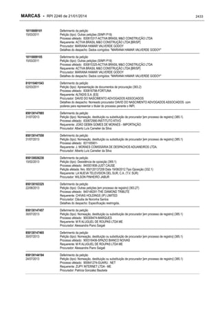 RPI - Marcas 2246 "Vervs Consultoria" 