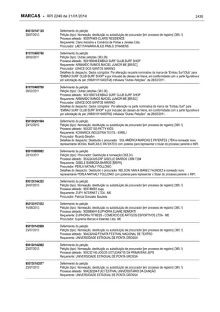 RPI - Marcas 2246 "Vervs Consultoria" 