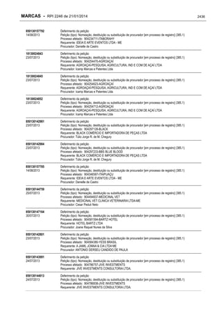 RPI - Marcas 2246 "Vervs Consultoria" 