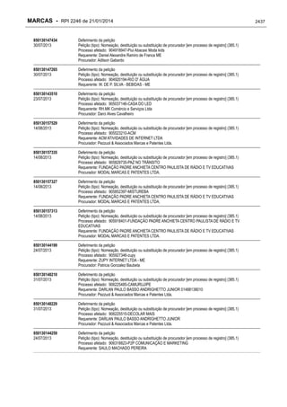 RPI - Marcas 2246 "Vervs Consultoria" 