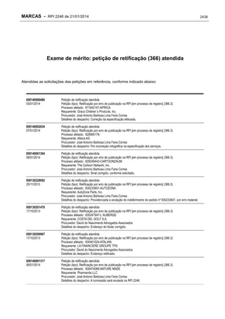 RPI - Marcas 2246 "Vervs Consultoria" 