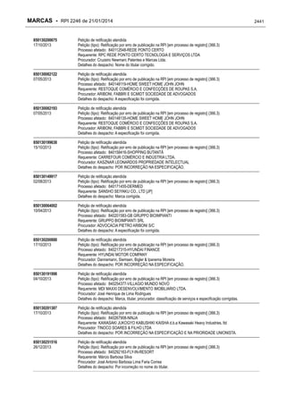 RPI - Marcas 2246 "Vervs Consultoria" 