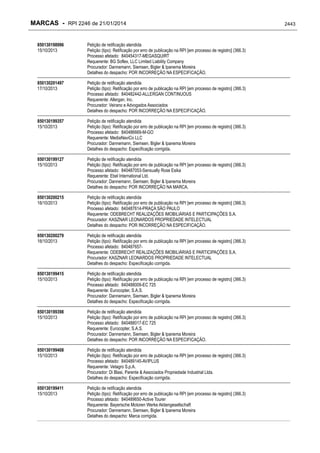 RPI - Marcas 2246 "Vervs Consultoria" 