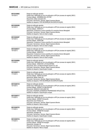 RPI - Marcas 2246 "Vervs Consultoria" 
