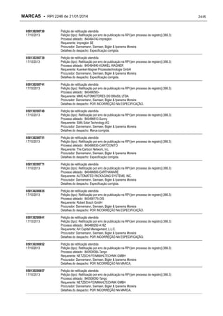 RPI - Marcas 2246 "Vervs Consultoria" 
