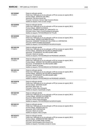 RPI - Marcas 2246 "Vervs Consultoria" 