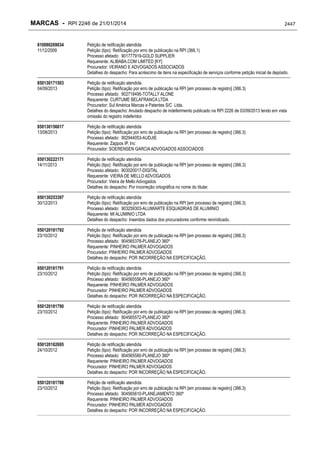 RPI - Marcas 2246 "Vervs Consultoria" 