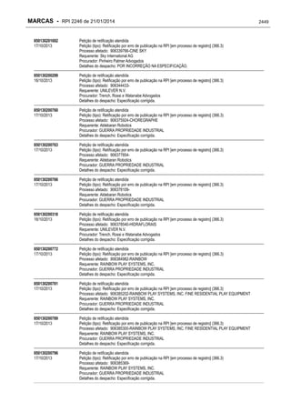 RPI - Marcas 2246 "Vervs Consultoria" 