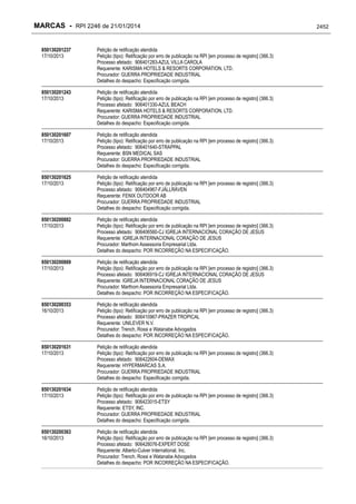 RPI - Marcas 2246 "Vervs Consultoria" 