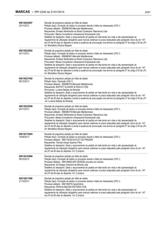 RPI - Marcas 2246 "Vervs Consultoria" 