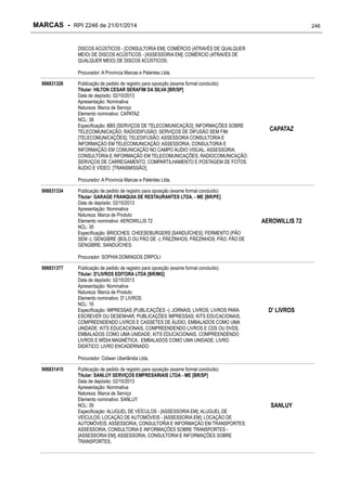 MARCAS - RPI 2246 de 21/01/2014

246

DISCOS ACÚSTICOS - [CONSULTORIA EM]; COMÉRCIO (ATRAVÉS DE QUALQUER
MEIO) DE DISCOS ACÚSTICOS - [ASSESSORIA EM]; COMÉRCIO (ATRAVÉS DE
QUALQUER MEIO) DE DISCOS ACÚSTICOS;
Procurador: A Provincia Marcas e Patentes Ltda.
906831326

Publicação de pedido de registro para oposição (exame formal concluído)
Titular: HILTON CESAR SERAFIM DA SILVA [BR/SP]
Data de depósito: 02/10/2013
Apresentação: Nominativa
Natureza: Marca de Serviço
Elemento nominativo: CAPATAZ
NCL: 38
Especificação: BBS [SERVIÇOS DE TELECOMUNICAÇÃO]; INFORMAÇÕES SOBRE
TELECOMUNICAÇÃO; RADIODIFUSÃO; SERVIÇOS DE DIFUSÃO SEM FIM
[TELECOMUNICAÇÕES]; TELEDIFUSÃO; ASSESSORIA CONSULTORIA E
INFORMAÇÃO EM TELECOMUNICAÇÃO; ASSESSORIA, CONSULTORIA E
INFORMAÇÃO EM COMUNICAÇÃO NO CAMPO ÁUDIO VISUAL; ASSESSORIA,
CONSULTORIA E INFORMAÇÃO EM TELECOMUNICAÇÕES; RADIOCOMUNICAÇÃO;
SERVIÇOS DE CARREGAMENTO, COMPARTILHAMENTO E POSTAGEM DE FOTOS
ÁUDIO E VÍDEO [TRANSMISSÃO];

CAPATAZ

Procurador: A Provincia Marcas e Patentes Ltda.
906831334

Publicação de pedido de registro para oposição (exame formal concluído)
Titular: GARAGE FRANQUIA DE RESTAURANTES LTDA. - ME [BR/PE]
Data de depósito: 02/10/2013
Apresentação: Nominativa
Natureza: Marca de Produto
Elemento nominativo: AEROWILLIS 72
NCL: 30
Especificação: BRIOCHES; CHEESEBURGERS [SANDUÍCHES]; FERMENTO (PÃO
SEM -); GENGIBRE (BOLO OU PÃO DE -); PÃEZINHOS; PÃEZINHOS; PÃO; PÃO DE
GENGIBRE; SANDUÍCHES;

AEROWILLIS 72

Procurador: SOPHIA DOMINGOS ZIRPOLI
906831377

Publicação de pedido de registro para oposição (exame formal concluído)
Titular: D'LIVROS EDITORA LTDA [BR/MG]
Data de depósito: 02/10/2013
Apresentação: Nominativa
Natureza: Marca de Produto
Elemento nominativo: D' LIVROS
NCL: 16
Especificação: IMPRESSAS (PUBLICAÇÕES -); JORNAIS; LIVROS; LIVROS PARA
ESCREVER OU DESENHAR; PUBLICAÇÕES IMPRESSAS; KITS EDUCACIONAIS,
COMPREENDENDO LIVROS E CASSETES DE ÁUDIO, EMBALADOS COMO UMA
UNIDADE; KITS EDUCACIONAIS, COMPREENDENDO LIVROS E CDS OU DVDS,
EMBALADOS COMO UMA UNIDADE; KITS EDUCACIONAIS, COMPREENDENDO
LIVROS E MÍDIA MAGNÉTICA, EMBALADOS COMO UMA UNIDADE; LIVRO
DIDÁTICO; LIVRO ENCADERNADO;

D' LIVROS

Procurador: Cidwan Uberlândia Ltda.
906831415

Publicação de pedido de registro para oposição (exame formal concluído)
Titular: SANLUY SERVIÇOS EMPRESARIAIS LTDA - ME [BR/SP]
Data de depósito: 02/10/2013
Apresentação: Nominativa
Natureza: Marca de Serviço
Elemento nominativo: SANLUY
NCL: 39
Especificação: ALUGUEL DE VEÍCULOS - [ASSESSORIA EM]; ALUGUEL DE
VEÍCULOS; LOCAÇÃO DE AUTOMÓVEIS - [ASSESSORIA EM]; LOCAÇÃO DE
AUTOMÓVEIS; ASSESSORIA, CONSULTORIA E INFORMAÇÃO EM TRANSPORTES;
ASSESSORIA, CONSULTORIA E INFORMAÇÕES SOBRE TRANSPORTES [ASSESSORIA EM]; ASSESSORIA, CONSULTORIA E INFORMAÇÕES SOBRE
TRANSPORTES;

SANLUY

 
