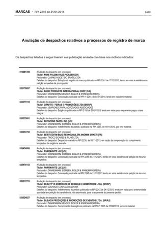 RPI - Marcas 2246 "Vervs Consultoria" 