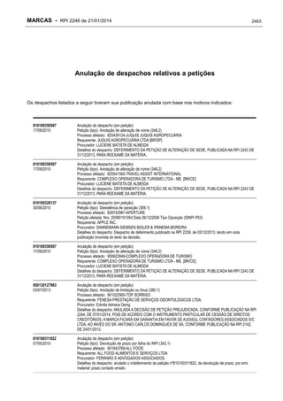 RPI - Marcas 2246 "Vervs Consultoria" 