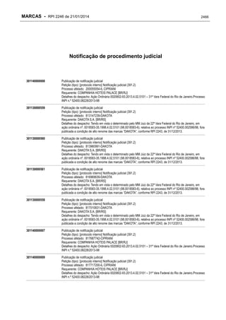 RPI - Marcas 2246 "Vervs Consultoria" 