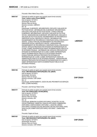 MARCAS - RPI 2246 de 21/01/2014

247

Procurador: Mirian Helena Caruy e Silva
906831547

Publicação de pedido de registro para oposição (exame formal concluído)
Titular: Ledimar Justino Perboni [BR/RS]
Data de depósito: 02/10/2013
Apresentação: Nominativa
Natureza: Marca de Serviço
Elemento nominativo: LIBERGOV
NCL: 45
Especificação: ELABORAÇÃO, IMPLEMENTAÇÃO, EXECUÇÃO E AVALIAÇÃO DE
POLÍTICAS SOCIAIS - [INFORMAÇÃO EM]; ELABORAÇÃO, IMPLEMENTAÇÃO,
EXECUÇÃO E AVALIAÇÃO DE POLÍTICAS SOCIAIS - [CONSULTORIA EM];
ELABORAÇÃO, IMPLEMENTAÇÃO, EXECUÇÃO E AVALIAÇÃO DE POLÍTICAS
SOCIAIS - [ASSESSORIA EM]; ELABORAÇÃO, IMPLEMENTAÇÃO, EXECUÇÃO E
AVALIAÇÃO DE POLÍTICAS SOCIAIS; ENCAMINHAMENTO DE PROVIDÊNCIAS E
ORIENTAÇÃO SOCIAL A INDIVÍDUOS E GRUPOS - [INFORMAÇÃO EM];
ENCAMINHAMENTO DE PROVIDÊNCIAS E ORIENTAÇÃO SOCIAL A INDIVÍDUOS E
GRUPOS - [CONSULTORIA EM]; ENCAMINHAMENTO DE PROVIDÊNCIAS E
ORIENTAÇÃO SOCIAL A INDIVÍDUOS E GRUPOS - [ASSESSORIA EM];
ENCAMINHAMENTO DE PROVIDÊNCIAS E ORIENTAÇÃO SOCIAL A INDIVÍDUOS E
GRUPOS; SERVIÇOS PRESTADOS POR ENTIDADES DE REPRESENTAÇÃO DE
CLASSE, A SABER, REPRESENTAÇÃO DIANTE DA ADMINISTRAÇÃO PÚBLICA OU
DE ENTIDADES PRIVADAS. - [INFORMAÇÃO EM]; SERVIÇOS PRESTADOS POR
ENTIDADES DE REPRESENTAÇÃO DE CLASSE, A SABER, REPRESENTAÇÃO
DIANTE DA ADMINISTRAÇÃO PÚBLICA OU DE ENTIDADES PRIVADAS. [CONSULTORIA EM]; SERVIÇOS PRESTADOS POR ENTIDADES DE
REPRESENTAÇÃO DE CLASSE, A SABER, REPRESENTAÇÃO DIANTE DA
ADMINISTRAÇÃO PÚBLICA OU DE ENTIDADES PRIVADAS. - [ASSESSORIA EM];
SERVIÇOS PRESTADOS POR ENTIDADES DE REPRESENTAÇÃO DE CLASSE, A
SABER, REPRESENTAÇÃO DIANTE DA ADMINISTRAÇÃO PÚBLICA OU DE
ENTIDADES PRIVADAS.;

LIBERGOV

Procurador: Gustavo Rech
906831563

Publicação de pedido de registro para oposição (exame formal concluído)
Titular: GMK NEGOCIOS E PARTICIPAÇÕES LTDA. [BR/SP]
Data de depósito: 02/10/2013
Apresentação: Nominativa
Natureza: Marca de Serviço
Elemento nominativo: CHIP CRASH
NCL: 41
Especificação: ENTRETENIMENTO; JOGOS ON-LINE (PROVIMENTO DE SERVIÇOS
PARA -) [COMPUTADORES];

CHIP CRASH

Procurador: José Henrique Toledo Corrêa
906831571

Publicação de pedido de registro para oposição (exame formal concluído)
Titular: ASV CONFECÇÕES LTDA ME [BR/SC]
Data de depósito: 02/10/2013
Apresentação: Nominativa
Natureza: Marca de Produto
Elemento nominativo: ASV
NCL: 25
Especificação: BERMUDAS; BLAZERS [VESTUÁRIO]; CACHECÓIS; CALÇAS;
CALÇAS COMPRIDAS; CAMISETAS; CASACOS [VESTUÁRIO]; COMBINAÇÕES
[VESTUÁRIO]; CONFECCIONADO (VESTUÁRIO -); JAQUETAS; JÉRSEIS
[VESTUÁRIO]; LEGGINGS [CALÇAS]; MACACÕES; MALHAS [VESTUÁRIO]; SAIAS;
SAIAS-CALÇAS; SOBRETUDOS [VESTUÁRIO]; VESTUÁRIO *; CAMISA PARA
MILITAR;

ASV

Procurador: Rogério de Souza
906831601

Publicação de pedido de registro para oposição (exame formal concluído)
Titular: GMK NEGOCIOS E PARTICIPAÇÕES LTDA. [BR/SP]
Data de depósito: 02/10/2013
Apresentação: Nominativa
Natureza: Marca de Produto
Elemento nominativo: CHIP CRASH

CHIP CRASH

 