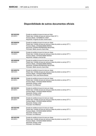 RPI - Marcas 2246 "Vervs Consultoria" 