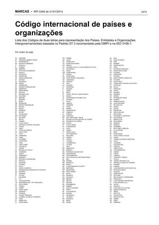 RPI - Marcas 2246 "Vervs Consultoria" 