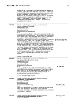 MARCAS - RPI 2246 de 21/01/2014

250

[INFORMAÇÃO EM]; ASSESSORIA, CONSULTORIA E INFORMAÇÃO EM AVALIAÇÃO
IMOBILIÁRIA - [CONSULTORIA EM]; ASSESSORIA, CONSULTORIA E INFORMAÇÃO
EM AVALIAÇÃO IMOBILIÁRIA - [ASSESSORIA EM]; ASSESSORIA, CONSULTORIA E
INFORMAÇÃO EM AVALIAÇÃO IMOBILIÁRIA; COMÉRCIO DE IMÓVEIS [INFORMAÇÃO EM]; COMÉRCIO DE IMÓVEIS - [CONSULTORIA EM]; COMÉRCIO DE
IMÓVEIS - [ASSESSORIA EM]; COMÉRCIO DE IMÓVEIS; IMÓVEIS [COMPRA E
VENDA DE -] - [INFORMAÇÃO EM]; IMÓVEIS [COMPRA E VENDA DE -] [CONSULTORIA EM]; IMÓVEIS [COMPRA E VENDA DE -] - [ASSESSORIA EM];
IMÓVEIS [COMPRA E VENDA DE -];
906831849

Publicação de pedido de registro para oposição (exame formal concluído)
Titular: TS FRANQUIAS LTDA. [BR/MG]
Data de depósito: 02/10/2013
Apresentação: Nominativa
Natureza: Marca de Serviço
Elemento nominativo: SHOWBRANCELHAS
NCL: 44
Especificação: BELEZA (SALÕES DE -) - [CONSULTORIA EM]; BELEZA (SALÕES DE -)
- [ASSESSORIA EM]; BELEZA (SALÕES DE -); SALÕES DE BELEZA - [CONSULTORIA
EM]; SALÕES DE BELEZA - [ASSESSORIA EM]; SALÕES DE BELEZA; ASSESSORIA,
CONSULTORIA E INFORMAÇÃO EM ESTÉTICA CAPILAR; ASSESSORIA,
CONSULTORIA E INFORMAÇÃO EM ESTÉTICA PESSOAL [TRATAMENTO DE PELE E
CABELO]; ASSESSORIA, CONSULTORIA E INFORMAÇÃO SOBRE BELEZA;
BARBEARIA E SALÕES DE BELEZA (ALUGUEL DE APARELHOS E EQUIPAMENTOS
DE USO EM -) - [CONSULTORIA EM]; BARBEARIA E SALÕES DE BELEZA (ALUGUEL
DE APARELHOS E EQUIPAMENTOS DE USO EM -) - [ASSESSORIA EM]; BARBEARIA
E SALÕES DE BELEZA (ALUGUEL DE APARELHOS E EQUIPAMENTOS DE USO EM ); DEPILAÇÃO - [CONSULTORIA EM]; DEPILAÇÃO - [ASSESSORIA EM]; DEPILAÇÃO;
ESTÉTICA [TRATAMENTO DA PELE E CABELO] - [CONSULTORIA EM]; ESTÉTICA
[TRATAMENTO DA PELE E CABELO] - [ASSESSORIA EM]; ESTÉTICA [TRATAMENTO
DA PELE E CABELO]; ESTÉTICA FACIAL E CORPORAL - [CONSULTORIA EM];
ESTÉTICA FACIAL E CORPORAL - [ASSESSORIA EM]; ESTÉTICA FACIAL E
CORPORAL;

SHOWBRANCELHAS

Procurador: Francisco Simões Filho
906831903

Publicação de pedido de registro para oposição (exame formal concluído)
Titular: STANIARA DA ROSA KNIPHOFF [BR/RS]
Data de depósito: 02/10/2013
Apresentação: Nominativa
Natureza: Marca de Serviço
Elemento nominativo: SOS BEBIDA
NCL: 35
Especificação: COMÉRCIO (ATRAVÉS DE QUALQUER MEIO) DE ÁGUA MINERAL
ENGARRAFADA; COMERCIALIZAÇÃO DE ÁGUA BRUTA; COMÉRCIO (ATRAVÉS DE
QUALQUER MEIO) DE PRODUTOS ALIMENTÍCIOS; COMÉRCIO (ATRAVÉS DE
QUALQUER MEIO) DE BEBIDAS ALCOÓLICAS; COMÉRCIO (ATRAVÉS DE
QUALQUER MEIO) DE BEBIDAS NÃO-ALCOÓLICAS;

SOS BEBIDA

Procurador: GILBERTO LUIS DA SILVEIRA
906831920

906831970

Publicação de pedido de registro para oposição (exame formal concluído)
Titular: anderson luiz rodrigues [BR/PR]
Data de depósito: 02/10/2013
Apresentação: Nominativa
Natureza: Marca de Serviço
Elemento nominativo: MakeConsulting
NCL: 35
Especificação: CONSULTORIA PROFISSIONAL EM NEGÓCIOS - [INFORMAÇÃO EM];
CONSULTORIA PROFISSIONAL EM NEGÓCIOS - [CONSULTORIA EM];
CONSULTORIA PROFISSIONAL EM NEGÓCIOS - [ASSESSORIA EM]; CONSULTORIA
PROFISSIONAL EM NEGÓCIOS;
Publicação de pedido de registro para oposição (exame formal concluído)
Titular: Skillab Educação e Entretenimento Ltda. [BR/SP]
Data de depósito: 02/10/2013

MakeConsulting

Learning Games

 