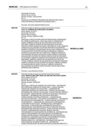 MARCAS - RPI 2246 de 21/01/2014

251

Apresentação: Nominativa
Natureza: Marca de Serviço
Elemento nominativo: Learning Games
NCL: 41
Especificação: ELETRÔNICOS (PROVIMENTO DE SERVIÇOS PARA JOGOS -);
JOGOS ELETRÔNICOS (PROVIMENTO DE SERVIÇOS PARA -);
Procurador: José Carlos Capdeville Whitaker Carneiro
906831989

Publicação de pedido de registro para oposição (exame formal concluído)
Titular: CLJ COMÉRCIO DE CONFECÇÕES LTDA [BR/DF]
Data de depósito: 02/10/2013
Apresentação: Nominativa
Natureza: Marca de Serviço
Elemento nominativo: MAGRELLA LABEL
NCL: 35
Especificação: EVENTOS DE MODA PARA FINS PROMOCIONAIS (ORGANIZAÇÃO
DE-); MODELOS (AGÊNCIAS DE -) PARA PUBLICIDADE OU PROMOÇÃO DE
VENDAS; COMÉRCIO (ATRAVÉS DE QUALQUER MEIO) DE ARTIGOS DO
VESTUÁRIO; COMÉRCIO (ATRAVÉS DE QUALQUER MEIO) DE ARTIGOS E
PRODUTOS CONFECCIONADOS DE COURO E IMITAÇÕES DE COURO; COMÉRCIO
(ATRAVÉS DE QUALQUER MEIO) DE ARTIGOS PARA PRÁTICA DE ESPORTES;
COMÉRCIO (ATRAVÉS DE QUALQUER MEIO) DE BIJUTERIA; COMÉRCIO (ATRAVÉS
DE QUALQUER MEIO) DE BOTÕES [ARTIGOS DE ARMARINHO]; COMÉRCIO
(ATRAVÉS DE QUALQUER MEIO) DE COSMÉTICOS; COMÉRCIO (ATRAVÉS DE
QUALQUER MEIO) DE MALAS E BOLSAS DE VIAGEM; COMÉRCIO (ATRAVÉS DE
QUALQUER MEIO) DE PRODUTOS CONFECCIONADOS DE METAIS PRECIOSOS
OU FOLHEADOS; COMÉRCIO (ATRAVÉS DE QUALQUER MEIO) DE PRODUTOS DE
PERFUMARIA; COMÉRCIO (ATRAVÉS DE QUALQUER MEIO) DE PRODUTOS
TÊXTEIS; COMÉRCIO (ATRAVÉS DE QUALQUER MEIO) DE RENDAS E BORDADOS;
COMÉRCIO (ATRAVÉS DE QUALQUER MEIO) DE ROUPAS; COMÉRCIO (ATRAVÉS
DE QUALQUER MEIO) DE SACOS E SACOLAS; COMÉRCIO (ATRAVÉS DE
QUALQUER MEIO) DE SAPATOS; DESFILE DE MODA COM FIM PUBLICITÁRIO;
REPRESENTAÇÃO COMERCIAL;

MAGRELLA LABEL

Procurador: Luciano Machado de Oliveira
906832020

Publicação de pedido de registro para oposição (exame formal concluído)
Titular: SINDICATO EMP. COMP. VENDA LOC.ADM. IMOV RES COM S.P. [BR/SP]
Data de depósito: 02/10/2013
Apresentação: Nominativa
Natureza: Marca de Serviço
Elemento nominativo: GEOSECOVI
NCL: 42
Especificação: CONSTRUÇÃO (DESENHO DE PLANTAS PARA -) - [INFORMAÇÃO
EM]; CONSTRUÇÃO (DESENHO DE PLANTAS PARA -) - [CONSULTORIA EM];
CONSTRUÇÃO (DESENHO DE PLANTAS PARA -) - [ASSESSORIA EM];
CONSTRUÇÃO (DESENHO DE PLANTAS PARA -); CONTROLE DE QUALIDADE [INFORMAÇÃO EM]; CONTROLE DE QUALIDADE - [CONSULTORIA EM]; CONTROLE
DE QUALIDADE - [ASSESSORIA EM]; CONTROLE DE QUALIDADE; GEOLÓGICAS
(PESQUISAS -) - [INFORMAÇÃO EM]; GEOLÓGICAS (PESQUISAS -) [CONSULTORIA EM]; GEOLÓGICAS (PESQUISAS -) - [ASSESSORIA EM];
GEOLÓGICAS (PESQUISAS -); GEOLÓGICOS (LEVANTAMENTOS -) - [INFORMAÇÃO
EM]; GEOLÓGICOS (LEVANTAMENTOS -) - [CONSULTORIA EM]; GEOLÓGICOS
(LEVANTAMENTOS -) - [ASSESSORIA EM]; GEOLÓGICOS (LEVANTAMENTOS -);
LEVANTAMENTOS GEOLÓGICOS - [INFORMAÇÃO EM]; LEVANTAMENTOS
GEOLÓGICOS - [CONSULTORIA EM]; LEVANTAMENTOS GEOLÓGICOS [ASSESSORIA EM]; LEVANTAMENTOS GEOLÓGICOS; PESQUISAS TÉCNICAS [INFORMAÇÃO EM]; PESQUISAS TÉCNICAS - [CONSULTORIA EM]; PESQUISAS
TÉCNICAS - [ASSESSORIA EM]; PESQUISAS TÉCNICAS; ANÁLISE E
PROCESSAMENTO DE DADOS [SERVIÇO DE INFORMÁTICA] - [INFORMAÇÃO EM];
ANÁLISE E PROCESSAMENTO DE DADOS [SERVIÇO DE INFORMÁTICA] [CONSULTORIA EM]; ANÁLISE E PROCESSAMENTO DE DADOS [SERVIÇO DE
INFORMÁTICA] - [ASSESSORIA EM]; ANÁLISE E PROCESSAMENTO DE DADOS
[SERVIÇO DE INFORMÁTICA]; BANCO DE DADOS (SERVIÇOS DE
DESENVOLVIMENTO DE -) [INFORMÁTICA] - [INFORMAÇÃO EM]; BANCO DE
DADOS (SERVIÇOS DE DESENVOLVIMENTO DE -) [INFORMÁTICA] [CONSULTORIA EM]; BANCO DE DADOS (SERVIÇOS DE DESENVOLVIMENTO DE -)

GEOSECOVI

 