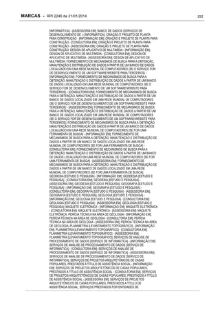 MARCAS - RPI 2246 de 21/01/2014
[INFORMÁTICA] - [ASSESSORIA EM]; BANCO DE DADOS (SERVIÇOS DE
DESENVOLVIMENTO DE -) [INFORMÁTICA]; CRIAÇÃO E PROJETO DE PLANTA
PARA CONSTRUÇÃO - [INFORMAÇÃO EM]; CRIAÇÃO E PROJETO DE PLANTA PARA
CONSTRUÇÃO - [CONSULTORIA EM]; CRIAÇÃO E PROJETO DE PLANTA PARA
CONSTRUÇÃO - [ASSESSORIA EM]; CRIAÇÃO E PROJETO DE PLANTA PARA
CONSTRUÇÃO; DESIGN DE APLICATIVO DE MULTIMÍDIA - [INFORMAÇÃO EM];
DESIGN DE APLICATIVO DE MULTIMÍDIA - [CONSULTORIA EM]; DESIGN DE
APLICATIVO DE MULTIMÍDIA - [ASSESSORIA EM]; DESIGN DE APLICATIVO DE
MULTIMÍDIA; FORNECIMENTO DE MECANISMOS DE BUSCA PARA A OBTENÇÃO,
MANUTENÇÃO E DISTRIBUIÇÃO DE DADOS A PARTIR DE UM BANCO DE DADOS
LOCALIZADO EM UMA REDE MUNDIAL DE COMPUTADORES (SE O SERVIÇO FOR
DE DESENVOLVIMENTO DE UM SOFTWARE/WEBSITE PARA TERCEIROS) [INFORMAÇÃO EM]; FORNECIMENTO DE MECANISMOS DE BUSCA PARA A
OBTENÇÃO, MANUTENÇÃO E DISTRIBUIÇÃO DE DADOS A PARTIR DE UM BANCO
DE DADOS LOCALIZADO EM UMA REDE MUNDIAL DE COMPUTADORES (SE O
SERVIÇO FOR DE DESENVOLVIMENTO DE UM SOFTWARE/WEBSITE PARA
TERCEIROS) - [CONSULTORIA EM]; FORNECIMENTO DE MECANISMOS DE BUSCA
PARA A OBTENÇÃO, MANUTENÇÃO E DISTRIBUIÇÃO DE DADOS A PARTIR DE UM
BANCO DE DADOS LOCALIZADO EM UMA REDE MUNDIAL DE COMPUTADORES
(SE O SERVIÇO FOR DE DESENVOLVIMENTO DE UM SOFTWARE/WEBSITE PARA
TERCEIROS) - [ASSESSORIA EM]; FORNECIMENTO DE MECANISMOS DE BUSCA
PARA A OBTENÇÃO, MANUTENÇÃO E DISTRIBUIÇÃO DE DADOS A PARTIR DE UM
BANCO DE DADOS LOCALIZADO EM UMA REDE MUNDIAL DE COMPUTADORES
(SE O SERVIÇO FOR DE DESENVOLVIMENTO DE UM SOFTWARE/WEBSITE PARA
TERCEIROS); FORNECIMENTO DE MECANISMOS DE BUSCA PARA A OBTENÇÃO,
MANUTENÇÃO E DISTRIBUIÇÃO DE DADOS A PARTIR DE UM BANCO DE DADOS
LOCALIZADO EM UMA REDE MUNDIAL DE COMPUTADORES [SE FOR UMA
FERRAMENTA DE BUSCA] - [INFORMAÇÃO EM]; FORNECIMENTO DE
MECANISMOS DE BUSCA PARA A OBTENÇÃO, MANUTENÇÃO E DISTRIBUIÇÃO DE
DADOS A PARTIR DE UM BANCO DE DADOS LOCALIZADO EM UMA REDE
MUNDIAL DE COMPUTADORES [SE FOR UMA FERRAMENTA DE BUSCA] [CONSULTORIA EM]; FORNECIMENTO DE MECANISMOS DE BUSCA PARA A
OBTENÇÃO, MANUTENÇÃO E DISTRIBUIÇÃO DE DADOS A PARTIR DE UM BANCO
DE DADOS LOCALIZADO EM UMA REDE MUNDIAL DE COMPUTADORES [SE FOR
UMA FERRAMENTA DE BUSCA] - [ASSESSORIA EM]; FORNECIMENTO DE
MECANISMOS DE BUSCA PARA A OBTENÇÃO, MANUTENÇÃO E DISTRIBUIÇÃO DE
DADOS A PARTIR DE UM BANCO DE DADOS LOCALIZADO EM UMA REDE
MUNDIAL DE COMPUTADORES [SE FOR UMA FERRAMENTA DE BUSCA];
GEODESIA [ESTUDO E PESQUISA] - [INFORMAÇÃO EM]; GEODESIA [ESTUDO E
PESQUISA] - [CONSULTORIA EM]; GEODESIA [ESTUDO E PESQUISA] [ASSESSORIA EM]; GEODESIA [ESTUDO E PESQUISA]; GEOGRAFIA [ESTUDO E
PESQUISA] - [INFORMAÇÃO EM]; GEOGRAFIA [ESTUDO E PESQUISA] [CONSULTORIA EM]; GEOGRAFIA [ESTUDO E PESQUISA] - [ASSESSORIA EM];
GEOGRAFIA [ESTUDO E PESQUISA]; GEOLOGIA [ESTUDO E PESQUISA] [INFORMAÇÃO EM]; GEOLOGIA [ESTUDO E PESQUISA] - [CONSULTORIA EM];
GEOLOGIA [ESTUDO E PESQUISA] - [ASSESSORIA EM]; GEOLOGIA [ESTUDO E
PESQUISA]; MAQUETE ELETRÔNICA - [INFORMAÇÃO EM]; MAQUETE ELETRÔNICA
- [CONSULTORIA EM]; MAQUETE ELETRÔNICA - [ASSESSORIA EM]; MAQUETE
ELETRÔNICA; PERÍCIA TÉCNICA NA ÁREA DE GEOLOGIA - [INFORMAÇÃO EM];
PERÍCIA TÉCNICA NA ÁREA DE GEOLOGIA - [CONSULTORIA EM]; PERÍCIA
TÉCNICA NA ÁREA DE GEOLOGIA - [ASSESSORIA EM]; PERÍCIA TÉCNICA NA ÁREA
DE GEOLOGIA; PLANIMETRIA [LEVANTAMENTO TOPOGRÁFICO] - [INFORMAÇÃO
EM]; PLANIMETRIA [LEVANTAMENTO TOPOGRÁFICO] - [CONSULTORIA EM];
PLANIMETRIA [LEVANTAMENTO TOPOGRÁFICO] - [ASSESSORIA EM];
PLANIMETRIA [LEVANTAMENTO TOPOGRÁFICO]; SERVIÇOS DE ANÁLISE DE
PROCESSAMENTO DE DADOS [SERVIÇO DE INFORMÁTICA] - [INFORMAÇÃO EM];
SERVIÇOS DE ANÁLISE DE PROCESSAMENTO DE DADOS [SERVIÇO DE
INFORMÁTICA] - [CONSULTORIA EM]; SERVIÇOS DE ANÁLISE DE
PROCESSAMENTO DE DADOS [SERVIÇO DE INFORMÁTICA] - [ASSESSORIA EM];
SERVIÇOS DE ANÁLISE DE PROCESSAMENTO DE DADOS [SERVIÇO DE
INFORMÁTICA]; SERVIÇOS DE PROJETOS ARQUITETÔNICOS DE CASAS
POPULARES, PRESTADOS A TÍTULO DE ASSISTÊNCIA SOCIAL - [INFORMAÇÃO
EM]; SERVIÇOS DE PROJETOS ARQUITETÔNICOS DE CASAS POPULARES,
PRESTADOS A TÍTULO DE ASSISTÊNCIA SOCIAL - [CONSULTORIA EM]; SERVIÇOS
DE PROJETOS ARQUITETÔNICOS DE CASAS POPULARES, PRESTADOS A TÍTULO
DE ASSISTÊNCIA SOCIAL - [ASSESSORIA EM]; SERVIÇOS DE PROJETOS
ARQUITETÔNICOS DE CASAS POPULARES, PRESTADOS A TÍTULO DE
ASSISTÊNCIA SOCIAL; SERVIÇOS PRESTADOS POR ENTIDADES DE

252

 