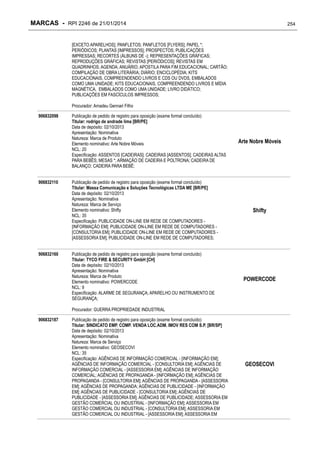 MARCAS - RPI 2246 de 21/01/2014

254

[EXCETO APARELHOS]; PANFLETOS; PANFLETOS [FLYERS]; PAPEL *;
PERIÓDICOS; PLANTAS [IMPRESSOS]; PROSPECTOS; PUBLICAÇÕES
IMPRESSAS; RECORTES (ÁLBUNS DE -); REPRESENTAÇÕES GRÁFICAS;
REPRODUÇÕES GRÁFICAS; REVISTAS [PERIÓDICOS]; REVISTAS EM
QUADRINHOS; AGENDA; ANUÁRIO; APOSTILA PARA FIM EDUCACIONAL; CARTÃO;
COMPILAÇÃO DE OBRA LITERÁRIA; DIÁRIO; ENCICLOPÉDIA; KITS
EDUCACIONAIS, COMPREENDENDO LIVROS E CDS OU DVDS, EMBALADOS
COMO UMA UNIDADE; KITS EDUCACIONAIS, COMPREENDENDO LIVROS E MÍDIA
MAGNÉTICA, EMBALADOS COMO UMA UNIDADE; LIVRO DIDÁTICO;
PUBLICAÇÕES EM FASCÍCULOS IMPRESSOS;
Procurador: Amadeu Gennari Filho
906832098

906832110

906832160

Publicação de pedido de registro para oposição (exame formal concluído)
Titular: rodrigo de andrade lima [BR/PE]
Data de depósito: 02/10/2013
Apresentação: Nominativa
Natureza: Marca de Produto
Elemento nominativo: Arte Nobre Móveis
NCL: 20
Especificação: ASSENTOS [CADEIRAS]; CADEIRAS [ASSENTOS]; CADEIRAS ALTAS
PARA BEBÊS; MESAS *; ARMAÇÃO DE CADEIRA E POLTRONA; CADEIRA DE
BALANÇO; CADEIRA PARA BEBÊ;
Publicação de pedido de registro para oposição (exame formal concluído)
Titular: Massa Comunicação e Soluções Tecnológicas LTDA ME [BR/PE]
Data de depósito: 02/10/2013
Apresentação: Nominativa
Natureza: Marca de Serviço
Elemento nominativo: Shifty
NCL: 35
Especificação: PUBLICIDADE ON-LINE EM REDE DE COMPUTADORES [INFORMAÇÃO EM]; PUBLICIDADE ON-LINE EM REDE DE COMPUTADORES [CONSULTORIA EM]; PUBLICIDADE ON-LINE EM REDE DE COMPUTADORES [ASSESSORIA EM]; PUBLICIDADE ON-LINE EM REDE DE COMPUTADORES;
Publicação de pedido de registro para oposição (exame formal concluído)
Titular: TYCO FIRE & SECURITY GmbH [CH]
Data de depósito: 02/10/2013
Apresentação: Nominativa
Natureza: Marca de Produto
Elemento nominativo: POWERCODE
NCL: 9
Especificação: ALARME DE SEGURANÇA; APARELHO OU INSTRUMENTO DE
SEGURANÇA;

Arte Nobre Móveis

Shifty

POWERCODE

Procurador: GUERRA PROPRIEDADE INDUSTRIAL
906832187

Publicação de pedido de registro para oposição (exame formal concluído)
Titular: SINDICATO EMP. COMP. VENDA LOC.ADM. IMOV RES COM S.P. [BR/SP]
Data de depósito: 02/10/2013
Apresentação: Nominativa
Natureza: Marca de Serviço
Elemento nominativo: GEOSECOVI
NCL: 35
Especificação: AGÊNCIAS DE INFORMAÇÃO COMERCIAL - [INFORMAÇÃO EM];
AGÊNCIAS DE INFORMAÇÃO COMERCIAL - [CONSULTORIA EM]; AGÊNCIAS DE
INFORMAÇÃO COMERCIAL - [ASSESSORIA EM]; AGÊNCIAS DE INFORMAÇÃO
COMERCIAL; AGÊNCIAS DE PROPAGANDA - [INFORMAÇÃO EM]; AGÊNCIAS DE
PROPAGANDA - [CONSULTORIA EM]; AGÊNCIAS DE PROPAGANDA - [ASSESSORIA
EM]; AGÊNCIAS DE PROPAGANDA; AGÊNCIAS DE PUBLICIDADE - [INFORMAÇÃO
EM]; AGÊNCIAS DE PUBLICIDADE - [CONSULTORIA EM]; AGÊNCIAS DE
PUBLICIDADE - [ASSESSORIA EM]; AGÊNCIAS DE PUBLICIDADE; ASSESSORIA EM
GESTÃO COMERCIAL OU INDUSTRIAL - [INFORMAÇÃO EM]; ASSESSORIA EM
GESTÃO COMERCIAL OU INDUSTRIAL - [CONSULTORIA EM]; ASSESSORIA EM
GESTÃO COMERCIAL OU INDUSTRIAL - [ASSESSORIA EM]; ASSESSORIA EM

GEOSECOVI

 