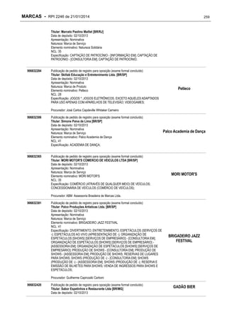 MARCAS - RPI 2246 de 21/01/2014

259

Titular: Marcelo Paolino Maillet [BR/RJ]
Data de depósito: 02/10/2013
Apresentação: Nominativa
Natureza: Marca de Serviço
Elemento nominativo: Natureza Solidária
NCL: 35
Especificação: CAPTAÇÃO DE PATROCÍNIO - [INFORMAÇÃO EM]; CAPTAÇÃO DE
PATROCÍNIO - [CONSULTORIA EM]; CAPTAÇÃO DE PATROCÍNIO;
906832284

Publicação de pedido de registro para oposição (exame formal concluído)
Titular: Skillab Educação e Entretenimento Ltda. [BR/SP]
Data de depósito: 02/10/2013
Apresentação: Nominativa
Natureza: Marca de Produto
Elemento nominativo: Petleco
NCL: 28
Especificação: JOGOS *; JOGOS ELETRÔNICOS, EXCETO AQUELES ADAPTADOS
PARA USO APENAS COM APARELHOS DE TELEVISÃO; VIDEOGAMES;

Petleco

Procurador: José Carlos Capdeville Whitaker Carneiro
906832306

906832365

Publicação de pedido de registro para oposição (exame formal concluído)
Titular: Simone Paiva de Lima [BR/SP]
Data de depósito: 02/10/2013
Apresentação: Nominativa
Natureza: Marca de Serviço
Elemento nominativo: Palco Academia de Dança
NCL: 41
Especificação: ACADEMIA DE DANÇA;
Publicação de pedido de registro para oposição (exame formal concluído)
Titular: MORI MOTOR'S COMERCIO DE VEICULOS LTDA [BR/SP]
Data de depósito: 02/10/2013
Apresentação: Nominativa
Natureza: Marca de Serviço
Elemento nominativo: MORI MOTOR'S
NCL: 35
Especificação: COMÉRCIO (ATRAVÉS DE QUALQUER MEIO) DE VEÍCULOS;
CONCESSIONÁRIA DE VEÍCULOS (COMÉRCIO DE VEÍCULOS);

Palco Academia de Dança

MORI MOTOR'S

Procurador: ABM Assessoria Brasileira de Marcas Ltda.
906832381

Publicação de pedido de registro para oposição (exame formal concluído)
Titular: Palco Produções Artísticas Ltda. [BR/SP]
Data de depósito: 02/10/2013
Apresentação: Nominativa
Natureza: Marca de Serviço
Elemento nominativo: BRIGADEIRO JAZZ FESTIVAL
NCL: 41
Especificação: DIVERTIMENTO; ENTRETENIMENTO; ESPETÁCULOS (SERVIÇOS DE
-); ESPETÁCULOS AO VIVO (APRESENTAÇÃO DE -); ORGANIZAÇÃO DE
ESPETÁCULOS [SHOWS] [SERVIÇOS DE EMPRESÁRIO] - [CONSULTORIA EM];
ORGANIZAÇÃO DE ESPETÁCULOS [SHOWS] [SERVIÇOS DE EMPRESÁRIO] [ASSESSORIA EM]; ORGANIZAÇÃO DE ESPETÁCULOS [SHOWS] [SERVIÇOS DE
EMPRESÁRIO]; PRODUÇÃO DE SHOWS - [CONSULTORIA EM]; PRODUÇÃO DE
SHOWS - [ASSESSORIA EM]; PRODUÇÃO DE SHOWS; RESERVAS DE LUGARES
PARA SHOWS; SHOWS (PRODUÇÃO DE -) - [CONSULTORIA EM]; SHOWS
(PRODUÇÃO DE -) - [ASSESSORIA EM]; SHOWS (PRODUÇÃO DE -); RESERVA E
EMISSÃO DE BILHETES PARA SHOWS; VENDA DE INGRESSOS PARA SHOWS E
ESPETÁCULOS;

BRIGADEIRO JAZZ
FESTIVAL

Procurador: Guilherme Capinzaiki Carboni
906832420

Publicação de pedido de registro para oposição (exame formal concluído)
Titular: Sabor Espetinhos e Restaurante Ltda [BR/MG]
Data de depósito: 02/10/2013

GADÃO BIER

 