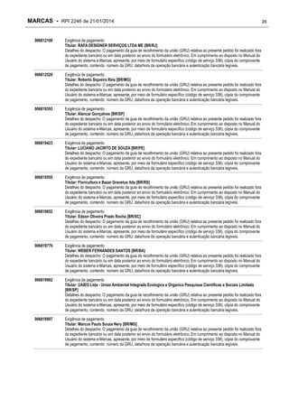 MARCAS - RPI 2246 de 21/01/2014
906812100

Exigência de pagamento
Titular: RAFA DESIGNER SERVIÇOS LTDA ME [BR/RJ]
Detalhes do despacho: O pagamento da guia de recolhimento da união (GRU) relativa ao presente pedido foi realizado fora
do expediente bancário ou em data posterior ao envio do formulário eletrônico. Em cumprimento ao disposto no Manual do
Usuário do sistema e-Marcas, apresente, por meio de formulário específico (código de serviço 338), cópia do comprovante
de pagamento, contendo número da GRU, data/hora da operação bancária e autenticação bancária legíveis.

906812526

Exigência de pagamento
Titular: Roberto Siqueira Reis [BR/MG]
Detalhes do despacho: O pagamento da guia de recolhimento da união (GRU) relativa ao presente pedido foi realizado fora
do expediente bancário ou em data posterior ao envio do formulário eletrônico. Em cumprimento ao disposto no Manual do
Usuário do sistema e-Marcas, apresente, por meio de formulário específico (código de serviço 338), cópia do comprovante
de pagamento, contendo número da GRU, data/hora da operação bancária e autenticação bancária legíveis.

906819393

Exigência de pagamento
Titular: Alencar Gonçalves [BR/SP]
Detalhes do despacho: O pagamento da guia de recolhimento da união (GRU) relativa ao presente pedido foi realizado fora
do expediente bancário ou em data posterior ao envio do formulário eletrônico. Em cumprimento ao disposto no Manual do
Usuário do sistema e-Marcas, apresente, por meio de formulário específico (código de serviço 338), cópia do comprovante
de pagamento, contendo número da GRU, data/hora da operação bancária e autenticação bancária legíveis.

906819423

Exigência de pagamento
Titular: LUCIANO JACINTO DE SOUZA [BR/PE]
Detalhes do despacho: O pagamento da guia de recolhimento da união (GRU) relativa ao presente pedido foi realizado fora
do expediente bancário ou em data posterior ao envio do formulário eletrônico. Em cumprimento ao disposto no Manual do
Usuário do sistema e-Marcas, apresente, por meio de formulário específico (código de serviço 338), cópia do comprovante
de pagamento, contendo número da GRU, data/hora da operação bancária e autenticação bancária legíveis.

906819555

Exigência de pagamento
Titular: Floricultura e Bazar Gravetus ltda [BR/RS]
Detalhes do despacho: O pagamento da guia de recolhimento da união (GRU) relativa ao presente pedido foi realizado fora
do expediente bancário ou em data posterior ao envio do formulário eletrônico. Em cumprimento ao disposto no Manual do
Usuário do sistema e-Marcas, apresente, por meio de formulário específico (código de serviço 338), cópia do comprovante
de pagamento, contendo número da GRU, data/hora da operação bancária e autenticação bancária legíveis.

906819652

Exigência de pagamento
Titular: Edson Oliveira Prado Rocha [BR/SC]
Detalhes do despacho: O pagamento da guia de recolhimento da união (GRU) relativa ao presente pedido foi realizado fora
do expediente bancário ou em data posterior ao envio do formulário eletrônico. Em cumprimento ao disposto no Manual do
Usuário do sistema e-Marcas, apresente, por meio de formulário específico (código de serviço 338), cópia do comprovante
de pagamento, contendo número da GRU, data/hora da operação bancária e autenticação bancária legíveis.

906819776

Exigência de pagamento
Titular: WEBER FERNANDES SANTOS [BR/BA]
Detalhes do despacho: O pagamento da guia de recolhimento da união (GRU) relativa ao presente pedido foi realizado fora
do expediente bancário ou em data posterior ao envio do formulário eletrônico. Em cumprimento ao disposto no Manual do
Usuário do sistema e-Marcas, apresente, por meio de formulário específico (código de serviço 338), cópia do comprovante
de pagamento, contendo número da GRU, data/hora da operação bancária e autenticação bancária legíveis.

906819962

Exigência de pagamento
Titular: UAIEO Ltda - Uniao Ambiental Integrada Ecologica e Organica Pesquisas Cientificas e Sociais Limitada
[BR/SP]
Detalhes do despacho: O pagamento da guia de recolhimento da união (GRU) relativa ao presente pedido foi realizado fora
do expediente bancário ou em data posterior ao envio do formulário eletrônico. Em cumprimento ao disposto no Manual do
Usuário do sistema e-Marcas, apresente, por meio de formulário específico (código de serviço 338), cópia do comprovante
de pagamento, contendo número da GRU, data/hora da operação bancária e autenticação bancária legíveis.

906819997

Exigência de pagamento
Titular: Marcus Paulo Souza Nery [BR/MG]
Detalhes do despacho: O pagamento da guia de recolhimento da união (GRU) relativa ao presente pedido foi realizado fora
do expediente bancário ou em data posterior ao envio do formulário eletrônico. Em cumprimento ao disposto no Manual do
Usuário do sistema e-Marcas, apresente, por meio de formulário específico (código de serviço 338), cópia do comprovante
de pagamento, contendo número da GRU, data/hora da operação bancária e autenticação bancária legíveis.

26

 