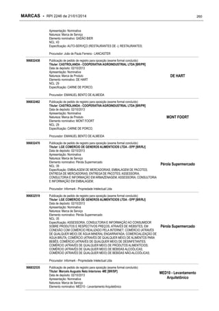 MARCAS - RPI 2246 de 21/01/2014

260

Apresentação: Nominativa
Natureza: Marca de Serviço
Elemento nominativo: GADÃO BIER
NCL: 43
Especificação: AUTO-SERVIÇO (RESTAURANTES DE -); RESTAURANTES;
Procurador: João de Paula Ferreira - LANCASTER
906832438

Publicação de pedido de registro para oposição (exame formal concluído)
Titular: CASTROLANDA - COOPERATIVA AGROINDUSTRIAL LTDA [BR/PR]
Data de depósito: 02/10/2013
Apresentação: Nominativa
Natureza: Marca de Produto
Elemento nominativo: DE HART
NCL: 29
Especificação: CARNE DE PORCO;

DE HART

Procurador: EMANUEL BENTO DE ALMEIDA
906832462

Publicação de pedido de registro para oposição (exame formal concluído)
Titular: CASTROLANDA - COOPERATIVA AGROINDUSTRIAL LTDA [BR/PR]
Data de depósito: 02/10/2013
Apresentação: Nominativa
Natureza: Marca de Produto
Elemento nominativo: MONT FOORT
NCL: 29
Especificação: CARNE DE PORCO;

MONT FOORT

Procurador: EMANUEL BENTO DE ALMEIDA
906832470

Publicação de pedido de registro para oposição (exame formal concluído)
Titular: LGE COMERCIO DE GENEROS ALIMENTICIOS LTDA - EPP [BR/RJ]
Data de depósito: 02/10/2013
Apresentação: Nominativa
Natureza: Marca de Serviço
Elemento nominativo: Pérola Supermercado
NCL: 39
Especificação: EMBALAGEM DE MERCADORIAS; EMBALAGEM DE PACOTES;
ENTREGA DE MERCADORIAS; ENTREGA DE PACOTES; ASSESSORIA,
CONSULTORIA E INFORMAÇÃO EM ARMAZENAGEM; ASSESSORIA, CONSULTORIA
E INFORMAÇÃO EM EMBALAGEM;

Pérola Supermercado

Procurador: Informark - Propriedade Intelectual Ltda
906832519

Publicação de pedido de registro para oposição (exame formal concluído)
Titular: LGE COMERCIO DE GENEROS ALIMENTICIOS LTDA - EPP [BR/RJ]
Data de depósito: 02/10/2013
Apresentação: Nominativa
Natureza: Marca de Serviço
Elemento nominativo: Pérola Supermercado
NCL: 35
Especificação: ASSESSORIA, CONSULTORIA E INFORMAÇÃO AO CONSUMIDOR
SOBRE PRODUTOS E RESPECTIVOS PREÇOS, ATRAVÉS DE WEBSITES, EM
CONEXÃO COM COMÉRCIO REALIZADO PELA INTERNET; COMÉRCIO (ATRAVÉS
DE QUALQUER MEIO) DE ÁGUA MINERAL ENGARRAFADA; COMERCIALIZAÇÃO DE
ÁGUA BRUTA; COMÉRCIO (ATRAVÉS DE QUALQUER MEIO) DE ALIMENTOS PARA
BEBÊS; COMÉRCIO (ATRAVÉS DE QUALQUER MEIO) DE DESINFETANTES;
COMÉRCIO (ATRAVÉS DE QUALQUER MEIO) DE PRODUTOS ALIMENTÍCIOS;
COMÉRCIO (ATRAVÉS DE QUALQUER MEIO) DE BEBIDAS ALCOÓLICAS;
COMÉRCIO (ATRAVÉS DE QUALQUER MEIO) DE BEBIDAS NÃO-ALCOÓLICAS;

Pérola Supermercado

Procurador: Informark - Propriedade Intelectual Ltda
906832535

Publicação de pedido de registro para oposição (exame formal concluído)
Titular: Marcelo Augusto Neto Interiores -ME [BR/SP]
Data de depósito: 02/10/2013
Apresentação: Nominativa
Natureza: Marca de Serviço
Elemento nominativo: MED10 - Levantamento Arquitetônico

MED10 - Levantamento
Arquitetônico

 