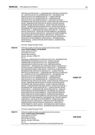 MARCAS - RPI 2246 de 21/01/2014

262

ESPETÁCULOS (SERVIÇOS DE -) - [ASSESSORIA EM]; ESPETÁCULOS (SERVIÇOS
DE -); ESPETÁCULOS AO VIVO (APRESENTAÇÃO DE -) - [INFORMAÇÃO EM];
ESPETÁCULOS AO VIVO (APRESENTAÇÃO DE -) - [CONSULTORIA EM];
ESPETÁCULOS AO VIVO (APRESENTAÇÃO DE -) - [ASSESSORIA EM];
ESPETÁCULOS AO VIVO (APRESENTAÇÃO DE -); PRODUÇÃO DE SHOWS [INFORMAÇÃO EM]; PRODUÇÃO DE SHOWS - [CONSULTORIA EM]; PRODUÇÃO DE
SHOWS - [ASSESSORIA EM]; PRODUÇÃO DE SHOWS; PRODUÇÃO MUSICAL [INFORMAÇÃO EM]; PRODUÇÃO MUSICAL - [CONSULTORIA EM]; PRODUÇÃO
MUSICAL - [ASSESSORIA EM]; PRODUÇÃO MUSICAL; SHOWS (PRODUÇÃO DE -) [INFORMAÇÃO EM]; SHOWS (PRODUÇÃO DE -) - [CONSULTORIA EM]; SHOWS
(PRODUÇÃO DE -) - [ASSESSORIA EM]; SHOWS (PRODUÇÃO DE -); CONJUNTO
MUSICAL (SERVIÇOS DE -) [SERVIÇOS DE ENTRETENIMENTO] - [INFORMAÇÃO
EM]; CONJUNTO MUSICAL (SERVIÇOS DE -) [SERVIÇOS DE ENTRETENIMENTO] [CONSULTORIA EM]; CONJUNTO MUSICAL (SERVIÇOS DE -) [SERVIÇOS DE
ENTRETENIMENTO] - [ASSESSORIA EM]; CONJUNTO MUSICAL (SERVIÇOS DE -)
[SERVIÇOS DE ENTRETENIMENTO]; GRUPO MUSICAL - [INFORMAÇÃO EM];
GRUPO MUSICAL - [CONSULTORIA EM]; GRUPO MUSICAL - [ASSESSORIA EM];
GRUPO MUSICAL;
Procurador: Douglas Domingues Fiorotto
906832764

Publicação de pedido de registro para oposição (exame formal concluído)
Titular: EVENTOS BRASIL LTDA ME [BR/SP]
Data de depósito: 02/10/2013
Apresentação: Nominativa
Natureza: Marca de Serviço
Elemento nominativo: CONDE TNT
NCL: 41
Especificação: APRESENTAÇÃO DE ESPETÁCULOS AO VIVO - [INFORMAÇÃO EM];
APRESENTAÇÃO DE ESPETÁCULOS AO VIVO - [CONSULTORIA EM];
APRESENTAÇÃO DE ESPETÁCULOS AO VIVO - [ASSESSORIA EM];
APRESENTAÇÃO DE ESPETÁCULOS AO VIVO; COMPOSIÇÃO MUSICAL
(SERVIÇOS DE -) - [INFORMAÇÃO EM]; COMPOSIÇÃO MUSICAL (SERVIÇOS DE -) [CONSULTORIA EM]; COMPOSIÇÃO MUSICAL (SERVIÇOS DE -) - [ASSESSORIA
EM]; COMPOSIÇÃO MUSICAL (SERVIÇOS DE -); ESPETÁCULOS (SERVIÇOS DE -) [INFORMAÇÃO EM]; ESPETÁCULOS (SERVIÇOS DE -) - [CONSULTORIA EM];
ESPETÁCULOS (SERVIÇOS DE -) - [ASSESSORIA EM]; ESPETÁCULOS (SERVIÇOS
DE -); ESPETÁCULOS AO VIVO (APRESENTAÇÃO DE -) - [INFORMAÇÃO EM];
ESPETÁCULOS AO VIVO (APRESENTAÇÃO DE -) - [CONSULTORIA EM];
ESPETÁCULOS AO VIVO (APRESENTAÇÃO DE -) - [ASSESSORIA EM];
ESPETÁCULOS AO VIVO (APRESENTAÇÃO DE -); PRODUÇÃO DE SHOWS [INFORMAÇÃO EM]; PRODUÇÃO DE SHOWS - [CONSULTORIA EM]; PRODUÇÃO DE
SHOWS - [ASSESSORIA EM]; PRODUÇÃO DE SHOWS; PRODUÇÃO MUSICAL [INFORMAÇÃO EM]; PRODUÇÃO MUSICAL - [CONSULTORIA EM]; PRODUÇÃO
MUSICAL - [ASSESSORIA EM]; PRODUÇÃO MUSICAL; SHOWS (PRODUÇÃO DE -) [INFORMAÇÃO EM]; SHOWS (PRODUÇÃO DE -) - [CONSULTORIA EM]; SHOWS
(PRODUÇÃO DE -) - [ASSESSORIA EM]; SHOWS (PRODUÇÃO DE -); BANDA DE
MÚSICA [SERVIÇOS DE ENTRETENIMENTO] - [INFORMAÇÃO EM]; BANDA DE
MÚSICA [SERVIÇOS DE ENTRETENIMENTO] - [CONSULTORIA EM]; BANDA DE
MÚSICA [SERVIÇOS DE ENTRETENIMENTO] - [ASSESSORIA EM]; BANDA DE
MÚSICA [SERVIÇOS DE ENTRETENIMENTO]; CONJUNTO MUSICAL (SERVIÇOS DE
-) [SERVIÇOS DE ENTRETENIMENTO] - [INFORMAÇÃO EM]; CONJUNTO MUSICAL
(SERVIÇOS DE -) [SERVIÇOS DE ENTRETENIMENTO] - [CONSULTORIA EM];
CONJUNTO MUSICAL (SERVIÇOS DE -) [SERVIÇOS DE ENTRETENIMENTO] [ASSESSORIA EM]; CONJUNTO MUSICAL (SERVIÇOS DE -) [SERVIÇOS DE
ENTRETENIMENTO]; GRUPO MUSICAL - [INFORMAÇÃO EM]; GRUPO MUSICAL [CONSULTORIA EM]; GRUPO MUSICAL - [ASSESSORIA EM]; GRUPO MUSICAL;

CONDE TNT

Procurador: Douglas Domingues Fiorotto
906832772

Publicação de pedido de registro para oposição (exame formal concluído)
Titular: LUCIANO SOUZA VENAS [BR/BA]
Data de depósito: 02/10/2013
Apresentação: Nominativa
Natureza: Marca de Serviço
Elemento nominativo: DON RUAN
NCL: 41
Especificação: ORGANIZAÇÃO DE ESPETÁCULOS [SHOWS] [SERVIÇOS DE

DON RUAN

 
