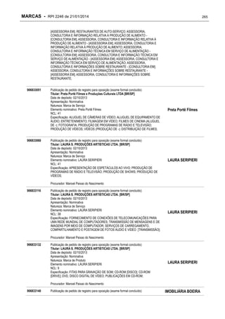 MARCAS - RPI 2246 de 21/01/2014

265

[ASSESSORIA EM]; RESTAURANTES DE AUTO-SERVIÇO; ASSESSORIA,
CONSULTORIA E INFORMAÇÃO RELATIVA À PRODUÇÃO DE ALIMENTO [CONSULTORIA EM]; ASSESSORIA, CONSULTORIA E INFORMAÇÃO RELATIVA À
PRODUÇÃO DE ALIMENTO - [ASSESSORIA EM]; ASSESSORIA, CONSULTORIA E
INFORMAÇÃO RELATIVA À PRODUÇÃO DE ALIMENTO; ASSESSORIA,
CONSULTORIA E INFORMAÇÃO TÉCNICA EM SERVIÇO DE ALIMENTAÇÃO [CONSULTORIA EM]; ASSESSORIA, CONSULTORIA E INFORMAÇÃO TÉCNICA EM
SERVIÇO DE ALIMENTAÇÃO - [ASSESSORIA EM]; ASSESSORIA, CONSULTORIA E
INFORMAÇÃO TÉCNICA EM SERVIÇO DE ALIMENTAÇÃO; ASSESSORIA,
CONSULTORIA E INFORMAÇÕES SOBRE RESTAURANTE - [CONSULTORIA EM];
ASSESSORIA, CONSULTORIA E INFORMAÇÕES SOBRE RESTAURANTE [ASSESSORIA EM]; ASSESSORIA, CONSULTORIA E INFORMAÇÕES SOBRE
RESTAURANTE;
906833051

906833060

Publicação de pedido de registro para oposição (exame formal concluído)
Titular: Preta Portê Filmes e Produções Culturais LTDA [BR/SP]
Data de depósito: 02/10/2013
Apresentação: Nominativa
Natureza: Marca de Serviço
Elemento nominativo: Preta Portê Filmes
NCL: 41
Especificação: ALUGUEL DE CÂMERAS DE VÍDEO; ALUGUEL DE EQUIPAMENTO DE
ÁUDIO; ENTRETENIMENTO; FILMAGEM EM VÍDEO; FILMES DE CINEMA (ALUGUEL
DE -); FOTOGRAFIA; PRODUÇÃO DE PROGRAMAS DE RÁDIO E TELEVISÃO;
PRODUÇÃO DE VÍDEOS; VÍDEOS (PRODUÇÃO DE -); DISTRIBUIÇÃO DE FILMES;
Publicação de pedido de registro para oposição (exame formal concluído)
Titular: LAURA S. PRODUÇÕES ARTISTICAS LTDA. [BR/SP]
Data de depósito: 02/10/2013
Apresentação: Nominativa
Natureza: Marca de Serviço
Elemento nominativo: LAURA SERIPIERI
NCL: 41
Especificação: APRESENTAÇÃO DE ESPETÁCULOS AO VIVO; PRODUÇÃO DE
PROGRAMAS DE RÁDIO E TELEVISÃO; PRODUÇÃO DE SHOWS; PRODUÇÃO DE
VÍDEOS;

Preta Portê Filmes

LAURA SERIPIERI

Procurador: Manoel Paixao do Nascimento
906833116

Publicação de pedido de registro para oposição (exame formal concluído)
Titular: LAURA S. PRODUÇÕES ARTISTICAS LTDA. [BR/SP]
Data de depósito: 02/10/2013
Apresentação: Nominativa
Natureza: Marca de Serviço
Elemento nominativo: LAURA SERIPIERI
NCL: 38
Especificação: FORNECIMENTO DE CONEXÕES DE TELECOMUNICAÇÕES PARA
UMA REDE MUNDIAL DE COMPUTADORES; TRANSMISSÃO DE MENSAGENS E DE
IMAGENS POR MEIO DE COMPUTADOR; SERVIÇOS DE CARREGAMENTO,
COMPARTILHAMENTO E POSTAGEM DE FOTOS ÁUDIO E VÍDEO [TRANSMISSÃO];

LAURA SERIPIERI

Procurador: Manoel Paixao do Nascimento
906833132

Publicação de pedido de registro para oposição (exame formal concluído)
Titular: LAURA S. PRODUÇÕES ARTISTICAS LTDA. [BR/SP]
Data de depósito: 02/10/2013
Apresentação: Nominativa
Natureza: Marca de Produto
Elemento nominativo: LAURA SERIPIERI
NCL: 9
Especificação: FITAS PARA GRAVAÇÃO DE SOM; CD-ROM [DISCO]; CD-ROM
[DRIVE]; DVD, DISCO DIGITAL DE VÍDEO; PUBLICAÇÕES EM CD-ROM;

LAURA SERIPIERI

Procurador: Manoel Paixao do Nascimento
906833140

Publicação de pedido de registro para oposição (exame formal concluído)

IMOBILIÁRIA BOEIRA

 