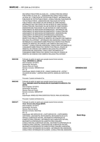 MARCAS - RPI 2246 de 21/01/2014

267

EM]; ESPAÇO PUBLICITÁRIO (ALUGUEL DE -) - [CONSULTORIA EM]; ESPAÇO
PUBLICITÁRIO (ALUGUEL DE -) - [ASSESSORIA EM]; ESPAÇO PUBLICITÁRIO
(ALUGUEL DE -); PUBLICAÇÃO DE TEXTOS PUBLICITÁRIOS - [INFORMAÇÃO EM];
PUBLICAÇÃO DE TEXTOS PUBLICITÁRIOS - [CONSULTORIA EM]; PUBLICAÇÃO DE
TEXTOS PUBLICITÁRIOS - [ASSESSORIA EM]; PUBLICAÇÃO DE TEXTOS
PUBLICITÁRIOS; PUBLICIDADE ON-LINE EM REDE DE COMPUTADORES [INFORMAÇÃO EM]; PUBLICIDADE ON-LINE EM REDE DE COMPUTADORES [CONSULTORIA EM]; PUBLICIDADE ON-LINE EM REDE DE COMPUTADORES [ASSESSORIA EM]; PUBLICIDADE ON-LINE EM REDE DE COMPUTADORES;
AGENCIAMENTO DE MERCADORIA [INTERMEDIAÇÃO] - [INFORMAÇÃO EM];
AGENCIAMENTO DE MERCADORIA [INTERMEDIAÇÃO] - [CONSULTORIA EM];
AGENCIAMENTO DE MERCADORIA [INTERMEDIAÇÃO] - [ASSESSORIA EM];
AGENCIAMENTO DE MERCADORIA [INTERMEDIAÇÃO]; ASSESSORIA,
CONSULTORIA E INFORMAÇÃO AO CONSUMIDOR SOBRE PRODUTOS E
RESPECTIVOS PREÇOS, ATRAVÉS DE WEBSITES, EM CONEXÃO COM COMÉRCIO
REALIZADO PELA INTERNET - [INFORMAÇÃO EM]; ASSESSORIA, CONSULTORIA E
INFORMAÇÃO AO CONSUMIDOR SOBRE PRODUTOS E RESPECTIVOS PREÇOS,
ATRAVÉS DE WEBSITES, EM CONEXÃO COM COMÉRCIO REALIZADO PELA
INTERNET - [CONSULTORIA EM]; ASSESSORIA, CONSULTORIA E INFORMAÇÃO AO
CONSUMIDOR SOBRE PRODUTOS E RESPECTIVOS PREÇOS, ATRAVÉS DE
WEBSITES, EM CONEXÃO COM COMÉRCIO REALIZADO PELA INTERNET [ASSESSORIA EM]; ASSESSORIA, CONSULTORIA E INFORMAÇÃO AO
CONSUMIDOR SOBRE PRODUTOS E RESPECTIVOS PREÇOS, ATRAVÉS DE
WEBSITES, EM CONEXÃO COM COMÉRCIO REALIZADO PELA INTERNET;
906833388

Publicação de pedido de registro para oposição (exame formal concluído)
Titular: GRENDENE S.A. [BR/CE]
Data de depósito: 02/10/2013
Apresentação: Nominativa
Natureza: Marca de Produto
Elemento nominativo: GRENDHA DUO
NCL: 25
Especificação: BANHO (CHINELOS DE -); BANHO (SANDÁLIAS DE -); BOTAS *;
CALÇADOS EM GERAL *; GÁSPEAS PARA SAPATOS; SANDÁLIAS; SAPATOS DE
PRAIA;

GRENDHA DUO

Procurador: Custodio de Almeida & Cia.
906833450

Publicação de pedido de registro para oposição (exame formal concluído)
Titular: INBRAMED INDÚSTRIA BRASILEIRA DE EQUIPAMENTOS MÉDICOS LTDA
[BR/RS]
Data de depósito: 02/10/2013
Apresentação: Nominativa
Natureza: Marca de Produto
Elemento nominativo: INBRASPORT
NCL: 10
Especificação: APARELHOS PARA EXERCÍCIOS FÍSICOS, PARA USO MEDICINAL;

INBRASPORT

Procurador: Custodio de Almeida & Cia.
906833477

Publicação de pedido de registro para oposição (exame formal concluído)
Titular: Dircianne Silva Rangel [BR/SP]
Data de depósito: 02/10/2013
Apresentação: Nominativa
Natureza: Marca de Serviço
Elemento nominativo: Bistrô Ninja
NCL: 43
Especificação: BAR (SERVIÇOS DE -); BUFÊ (SERVIÇO DE -); CAFÉS [BARES];
CAFETERIAS; LANCHONETES; RESTAURANTES; RESTAURANTES DE AUTOSERVIÇO; ALIMENTAÇÃO NATURAL, MACROBIÓTICA [PREPARAÇÃO DE
ALIMENTOS PARA CONSUMO] - [INFORMAÇÃO EM]; ALIMENTAÇÃO NATURAL,
MACROBIÓTICA [PREPARAÇÃO DE ALIMENTOS PARA CONSUMO] [CONSULTORIA EM]; ALIMENTAÇÃO NATURAL, MACROBIÓTICA [PREPARAÇÃO DE
ALIMENTOS PARA CONSUMO] - [ASSESSORIA EM]; ALIMENTAÇÃO NATURAL,
MACROBIÓTICA [PREPARAÇÃO DE ALIMENTOS PARA CONSUMO]; ASSESSORIA
CONSULTORIA E INFORMAÇÃO EM CULINÁRIA - [INFORMAÇÃO EM]; ASSESSORIA
CONSULTORIA E INFORMAÇÃO EM CULINÁRIA - [CONSULTORIA EM]; ASSESSORIA

Bistrô Ninja

 