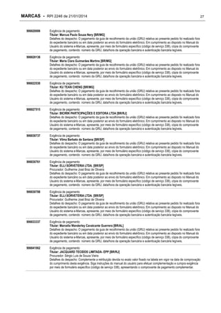 MARCAS - RPI 2246 de 21/01/2014

27

906820006

Exigência de pagamento
Titular: Marcus Paulo Souza Nery [BR/MG]
Detalhes do despacho: O pagamento da guia de recolhimento da união (GRU) relativa ao presente pedido foi realizado fora
do expediente bancário ou em data posterior ao envio do formulário eletrônico. Em cumprimento ao disposto no Manual do
Usuário do sistema e-Marcas, apresente, por meio de formulário específico (código de serviço 338), cópia do comprovante
de pagamento, contendo número da GRU, data/hora da operação bancária e autenticação bancária legíveis.

906820138

Exigência de pagamento
Titular: Maria Clara Guimarães Martins [BR/MG]
Detalhes do despacho: O pagamento da guia de recolhimento da união (GRU) relativa ao presente pedido foi realizado fora
do expediente bancário ou em data posterior ao envio do formulário eletrônico. Em cumprimento ao disposto no Manual do
Usuário do sistema e-Marcas, apresente, por meio de formulário específico (código de serviço 338), cópia do comprovante
de pagamento, contendo número da GRU, data/hora da operação bancária e autenticação bancária legíveis.

906822530

Exigência de pagamento
Titular: KU TEAN CHENG [BR/MG]
Detalhes do despacho: O pagamento da guia de recolhimento da união (GRU) relativa ao presente pedido foi realizado fora
do expediente bancário ou em data posterior ao envio do formulário eletrônico. Em cumprimento ao disposto no Manual do
Usuário do sistema e-Marcas, apresente, por meio de formulário específico (código de serviço 338), cópia do comprovante
de pagamento, contendo número da GRU, data/hora da operação bancária e autenticação bancária legíveis.

906827515

Exigência de pagamento
Titular: BICIRIK PARTICIPAÇÕES E EDITORA LTDA [BR/RJ]
Detalhes do despacho: O pagamento da guia de recolhimento da união (GRU) relativa ao presente pedido foi realizado fora
do expediente bancário ou em data posterior ao envio do formulário eletrônico. Em cumprimento ao disposto no Manual do
Usuário do sistema e-Marcas, apresente, por meio de formulário específico (código de serviço 338), cópia do comprovante
de pagamento, contendo número da GRU, data/hora da operação bancária e autenticação bancária legíveis.

906830737

Exigência de pagamento
Titular: Vilma Barbato de Santana [BR/SP]
Detalhes do despacho: O pagamento da guia de recolhimento da união (GRU) relativa ao presente pedido foi realizado fora
do expediente bancário ou em data posterior ao envio do formulário eletrônico. Em cumprimento ao disposto no Manual do
Usuário do sistema e-Marcas, apresente, por meio de formulário específico (código de serviço 338), cópia do comprovante
de pagamento, contendo número da GRU, data/hora da operação bancária e autenticação bancária legíveis.

906830761

Exigência de pagamento
Titular: ELLI SORVETERIA LTDA. [BR/SP]
Procurador: Guilherme José Braz de Oliveira
Detalhes do despacho: O pagamento da guia de recolhimento da união (GRU) relativa ao presente pedido foi realizado fora
do expediente bancário ou em data posterior ao envio do formulário eletrônico. Em cumprimento ao disposto no Manual do
Usuário do sistema e-Marcas, apresente, por meio de formulário específico (código de serviço 338), cópia do comprovante
de pagamento, contendo número da GRU, data/hora da operação bancária e autenticação bancária legíveis.

906830788

Exigência de pagamento
Titular: ELLI SORVETERIA LTDA. [BR/SP]
Procurador: Guilherme José Braz de Oliveira
Detalhes do despacho: O pagamento da guia de recolhimento da união (GRU) relativa ao presente pedido foi realizado fora
do expediente bancário ou em data posterior ao envio do formulário eletrônico. Em cumprimento ao disposto no Manual do
Usuário do sistema e-Marcas, apresente, por meio de formulário específico (código de serviço 338), cópia do comprovante
de pagamento, contendo número da GRU, data/hora da operação bancária e autenticação bancária legíveis.

906833337

Exigência de pagamento
Titular: Marcella Wanderley Cavalcante Guerrera [BR/AL]
Detalhes do despacho: O pagamento da guia de recolhimento da união (GRU) relativa ao presente pedido foi realizado fora
do expediente bancário ou em data posterior ao envio do formulário eletrônico. Em cumprimento ao disposto no Manual do
Usuário do sistema e-Marcas, apresente, por meio de formulário específico (código de serviço 338), cópia do comprovante
de pagamento, contendo número da GRU, data/hora da operação bancária e autenticação bancária legíveis.

906841062

Exigência de pagamento
Titular: JACQUARD TECIDOS LIMITADA- EPP [BR/RJ]
Procurador: Sérgio Luis de Souza Vieira
Detalhes do despacho: Complemente a retribuição devida no exato valor fixado na tabela em vigor na data de comprovação
do cumprimento desta exigência. Siga instruções do manual do usuário para efetuar complementação e cumpra exigência
por meio de formulário específico (código de serviço 338), apresentando o comprovante de pagamento complementar.

 