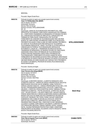 MARCAS - RPI 2246 de 21/01/2014

270

MEDICINAL;
Procurador: Wagner Donate Rocco
906833728

Publicação de pedido de registro para oposição (exame formal concluído)
Titular: V2 TECNOLOGIA LTDA. [BR/SP]
Data de depósito: 02/10/2013
Apresentação: Nominativa
Natureza: Marca de Serviço
Elemento nominativo: INTELLIGENCEWARE
NCL: 38
Especificação: CANAIS DE TELECOMUNICAÇÃO (PROVIMENTO DE-), PARA
SERVIÇOS DE TELECOMPRAS; COMPUTADOR (COMUNICAÇÃO POR TERMINAIS
DE -); COMPUTADOR (TRANSMISSÃO DE MENSAGENS E DE IMAGENS POR MEIO
DE-); COMUNICAÇÃO POR REDES DE FIBRA ÓPTICA; COMUNICAÇÃO POR
TERMINAIS DE COMPUTADOR; COMUNICAÇÕES POR TELEFONE;
FORNECIMENTO DE CONEXÕES DE TELECOMUNICAÇÕES PARA UMA REDE
MUNDIAL DE COMPUTADORES; INFORMAÇÕES SOBRE TELECOMUNICAÇÃO;
PROVIMENTO DE ACESSO À REDE GLOBAL DE COMPUTADORES; PROVIMENTO
DE CANAIS DE TELECOMUNICAÇÃO PARA SERVIÇOS DE TELECOMPRAS;
TELECHAMADAS (SERVIÇOS DE -) [RÁDIO, TELEFONE OU OUTROS MEIOS DE
COMUNICAÇÃO ELETRÔNICA]; TELECOMUNICAÇÕES (SERVIÇOS DE
ROTEAMENTO E JUNÇÃO DE -); TRANSMISSÃO DE ARQUIVOS DIGITAIS;
TRANSMISSÃO DE MENSAGENS E DE IMAGENS POR MEIO DE COMPUTADOR;
ASSESSORIA CONSULTORIA E INFORMAÇÃO EM TELECOMUNICAÇÃO [CONSULTORIA EM]; ASSESSORIA CONSULTORIA E INFORMAÇÃO EM
TELECOMUNICAÇÃO; FORNECIMENTO DE ACESSO A BASES DE DADOS;
FORNECIMENTO DE MECANISMOS DE BUSCA PARA A OBTENÇÃO, MANUTENÇÃO
E DISTRIBUIÇÃO DE DADOS A PARTIR DE UM BANCO DE DADOS LOCALIZADO EM
UMA REDE MUNDIAL DE COMPUTADORES (SE O SERVIÇO FOR O PROVIMENTO
DE ACESSO A UM WEBSITE); PROVEDOR DE ACESSO [TELECOMUNICAÇÃO];
RADIOCOMUNICAÇÃO;

INTELLIGENCEWARE

Procurador: Claudiney de Angelo
906833736

Publicação de pedido de registro para oposição (exame formal concluído)
Titular: Dircianne Silva Rangel [BR/SP]
Data de depósito: 02/10/2013
Apresentação: Nominativa
Natureza: Marca de Produto
Elemento nominativo: Bistrô Ninja
NCL: 30
Especificação: ALIMENTARES (MASSAS -); ALIMENTOS FARINÁCEOS; AVEIA
(ALIMENTOS À BASE DE -); BARRAS DE CEREAIS HIPERPROTÉICAS; BISCOITOS
AMANTEIGADOS; BOLACHAS; BOLOS; BOMBONS; CARNE (TORTAS DE -);
CEREAIS (LANCHES À BASE DE -); CEREAIS (PREPARAÇÕES FEITAS COM -); CHÁ
GELADO; CHEESEBURGERS [SANDUÍCHES]; CHOCOLATE; COMESTÍVEIS
(GELADOS -); CONFEITOS; DOCES [CONFEITOS]; DOCES*; EMPADAS [TORTAS];
FARINÁCEOS (ALIMENTOS -); FRUTAS (GELÉIAS DE -) [CONFEITOS]; GELADO
(CHÁ -); GELADO (IOGURTE -); GELADOS COMESTÍVEIS; LANCHES À BASE DE
CEREAIS; MASSA PARA BOLO; MASSAS [ALIMENTARES]; MASSAS ALIMENTARES;
MASSAS COM OVOS [TALHARIM]; MOLHOS [CONDIMENTOS]; MOUSSES DE
CHOCOLATE; PÃEZINHOS; PÃO; PIZZAS; PUDINS; QUICHES; SANDUÍCHES;
SOBREMESAS SOB A FORMA DE MOUSSE DE CHOCOLATE; SORVETES;
WAFFLES; BALA COMESTÍVEL; BARRA DIETÉTICA DE CEREAIS; BOLO,
PREPARADO PARA CONSUMO FINAL, CONFEITADO OU NÃO; BRIGADEIRO,
CAJUZINHO E QUINDIM; COMPLEMENTO/ SUPLEMENTO ALIMENTAR COMPOSTO
POR CEREAIS [NÃO MEDICINAL]; EMPADA; EMPADÃO; ESFIHA; LASANHA;
PASTEL; SALADAS PREPARADAS PRONTAS PARA COMER, CONSISTINDO
PRINCIPALMENTE DE MACARRÃO; SALGADINHO, EXCETO CROQUETE; TORTAS
[DOCES E SALGADAS]; BISCOITOS;

Bistrô Ninja

Procurador: Wagner Donate Rocco
906833825

Publicação de pedido de registro para oposição (exame formal concluído)
Titular: Marcos Augusto Franco Junior [BR/SP]
Data de depósito: 02/10/2013
Apresentação: Nominativa

CHAMA FORTE

 