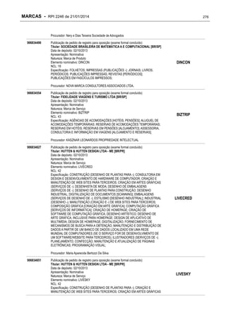 MARCAS - RPI 2246 de 21/01/2014

276

Procurador: Nery e Dias Teixeira Sociedade de Advogados
906834490

Publicação de pedido de registro para oposição (exame formal concluído)
Titular: SOCIEDADE BRASILEIRA DE MATEMÁTICA A E COMPUTACIONAL [BR/SP]
Data de depósito: 02/10/2013
Apresentação: Nominativa
Natureza: Marca de Produto
Elemento nominativo: DINCON
NCL: 16
Especificação: FOLHETOS; IMPRESSAS (PUBLICAÇÕES -); JORNAIS; LIVROS;
PERIÓDICOS; PUBLICAÇÕES IMPRESSAS; REVISTAS [PERIÓDICOS];
PUBLICAÇÕES EM FASCÍCULOS IMPRESSOS;

DINCON

Procurador: NOVA MARCA CONSULTORES ASSOCIADOS LTDA.
906834554

Publicação de pedido de registro para oposição (exame formal concluído)
Titular: FIDELIDADE VIAGENS E TURISMO LTDA [BR/SP]
Data de depósito: 02/10/2013
Apresentação: Nominativa
Natureza: Marca de Serviço
Elemento nominativo: BIZTRIP
NCL: 43
Especificação: AGÊNCIAS DE ACOMODAÇÕES [HOTÉIS, PENSÕES]; ALUGUEL DE
ACOMODAÇÕES TEMPORÁRIAS; RESERVAS DE ACOMODAÇÕES TEMPORÁRIAS;
RESERVAS EM HOTÉIS; RESERVAS EM PENSÕES [ALOJAMENTO]; ASSESSORIA,
CONSULTORIA E INFORMAÇÃO EM VIAGENS [ALOJAMENTO E RESERVAS];

BIZTRIP

Procurador: KASZNAR LEONARDOS PROPRIEDADE INTELECTUAL
906834627

Publicação de pedido de registro para oposição (exame formal concluído)
Titular: HUTTEN & HUTTEN DESIGN LTDA - ME [BR/PR]
Data de depósito: 02/10/2013
Apresentação: Nominativa
Natureza: Marca de Serviço
Elemento nominativo: LIVECRED
NCL: 42
Especificação: CONSTRUÇÃO (DESENHO DE PLANTAS PARA -); CONSULTORIA EM
DESIGN E DESENVOLVIMENTO DE HARDWARE DE COMPUTADOR; CRIAÇÃO E
MANUTENÇÃO DE WEB SITES PARA TERCEIROS; CRIAÇÃO EM ARTES GRÁFICAS
(SERVIÇOS DE -); DESENHISTA DE MODA; DESENHO DE EMBALAGENS
(SERVIÇOS DE -); DESENHO DE PLANTAS PARA CONSTRUÇÃO; DESENHO
INDUSTRIAL; DIGITALIZAÇÃO DE DOCUMENTOS [SCANNING]; EMBALAGENS
(SERVIÇOS DE DESENHO DE -); ESTILISMO [DESENHO INDUSTRIAL]; INDUSTRIAL
(DESENHO -); MANUTENÇÃO (CRIAÇÃO E -) DE WEB SITES PARA TERCEIROS;
COMPOSIÇÃO GRÁFICA [CRIAÇÃO EM ARTE GRÁFICA]; COMPUTAÇÃO GRÁFICA
[SERVIÇOS DE INFORMÁTICA]; CRIAÇÃO DE HOMEPAGE; CRIAÇÃO DE
SOFTWARE DE COMPUTAÇÃO GRÁFICA; DESENHO ARTÍSTICO; DESENHO DE
ARTE GRÁFICA, INCLUSIVE PARA HOMEPAGE; DESIGN DE APLICATIVO DE
MULTIMÍDIA; DESIGN DE HOMEPAGE; DIGITALIZAÇÃO; FORNECIMENTO DE
MECANISMOS DE BUSCA PARA A OBTENÇÃO, MANUTENÇÃO E DISTRIBUIÇÃO DE
DADOS A PARTIR DE UM BANCO DE DADOS LOCALIZADO EM UMA REDE
MUNDIAL DE COMPUTADORES (SE O SERVIÇO FOR DE DESENVOLVIMENTO DE
UM SOFTWARE/WEBSITE PARA TERCEIROS); ILUSTRADORES (SERVIÇOS DE -);
PLANEJAMENTO, CONFECÇÃO, MANUTENÇÃO E ATUALIZAÇÃO DE PÁGINAS
ELETRÔNICAS; PROGRAMAÇÃO VISUAL;

LIVECRED

Procurador: Maria Aparecida Bertozzi Da Silva
906834651

Publicação de pedido de registro para oposição (exame formal concluído)
Titular: HUTTEN & HUTTEN DESIGN LTDA - ME [BR/PR]
Data de depósito: 02/10/2013
Apresentação: Nominativa
Natureza: Marca de Serviço
Elemento nominativo: LIVESKY
NCL: 42
Especificação: CONSTRUÇÃO (DESENHO DE PLANTAS PARA -); CRIAÇÃO E
MANUTENÇÃO DE WEB SITES PARA TERCEIROS; CRIAÇÃO EM ARTES GRÁFICAS

LIVESKY

 