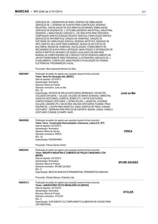 MARCAS - RPI 2246 de 21/01/2014

277

(SERVIÇOS DE -); DESENHISTA DE MODA; DESENHO DE EMBALAGENS
(SERVIÇOS DE -); DESENHO DE PLANTAS PARA CONSTRUÇÃO; DESENHO
INDUSTRIAL; DIGITALIZAÇÃO DE DOCUMENTOS [SCANNING]; EMBALAGENS
(SERVIÇOS DE DESENHO DE -); ESTILISMO [DESENHO INDUSTRIAL]; INDUSTRIAL
(DESENHO -); MANUTENÇÃO (CRIAÇÃO E -) DE WEB SITES PARA TERCEIROS;
COMPOSIÇÃO GRÁFICA [CRIAÇÃO EM ARTE GRÁFICA]; COMPUTAÇÃO GRÁFICA
[SERVIÇOS DE INFORMÁTICA]; CRIAÇÃO DE HOMEPAGE; CRIAÇÃO DE
SOFTWARE DE COMPUTAÇÃO GRÁFICA; DESENHO ARTÍSTICO; DESENHO DE
ARTE GRÁFICA, INCLUSIVE PARA HOMEPAGE; DESIGN DE APLICATIVO DE
MULTIMÍDIA; DESIGN DE HOMEPAGE; DIGITALIZAÇÃO; FORNECIMENTO DE
MECANISMOS DE BUSCA PARA A OBTENÇÃO, MANUTENÇÃO E DISTRIBUIÇÃO DE
DADOS A PARTIR DE UM BANCO DE DADOS LOCALIZADO EM UMA REDE
MUNDIAL DE COMPUTADORES (SE O SERVIÇO FOR DE DESENVOLVIMENTO DE
UM SOFTWARE/WEBSITE PARA TERCEIROS); ILUSTRADORES (SERVIÇOS DE -);
PLANEJAMENTO, CONFECÇÃO, MANUTENÇÃO E ATUALIZAÇÃO DE PÁGINAS
ELETRÔNICAS; PROGRAMAÇÃO VISUAL;
Procurador: Maria Aparecida Bertozzi Da Silva
906834961

906835062

Publicação de pedido de registro para oposição (exame formal concluído)
Titular: Vento Sul Garopaba ltda. [BR/SC]
Data de depósito: 02/10/2013
Apresentação: Nominativa
Natureza: Marca de Produto
Elemento nominativo: Junto ao Mar
NCL: 25
Especificação: ARTIGOS DE MALHA [VESTUÁRIO]; BERMUDAS; CACHECÓIS;
CALÇADOS EM GERAL *; CALÇAS; CALÇÕES DE BANHO [SUNGAS]; CAMISETAS;
CASACOS [VESTUÁRIO]; CHAPÉUS, BONÉS ETC; CINTOS [VESTUÁRIO];
CONFECCIONADO (VESTUÁRIO -); ÍNTIMA (ROUPA -); JAQUETAS; LEGGINGS
[CALÇAS]; LINGERIE (FR.); MACACÕES; MALHAS [VESTUÁRIO]; PIJAMAS; PRAIA
(ROUPAS DE -); ROUPA PARA GINÁSTICA; SAIAS; SAPATOS DE PRAIA; SUNGAS;
VESTUÁRIO *; BERMUDA PARA PRÁTICA DE ESPORTE; BIQUÍNI; CANGA; CHINELO
[VESTUÁRIO COMUM]; ECHARPE; MAIÔ;
Publicação de pedido de registro para oposição (exame formal concluído)
Titular: Ferca - Construções Racionalizadas e Estruturas, Lisboa S.A. [PT]
Data de depósito: 02/10/2013
Apresentação: Nominativa
Natureza: Marca de Serviço
Elemento nominativo: FERCA
NCL: 42
Especificação: ENGENHARIA;

Junto ao Mar

FERCA

Procurador: Patricia Garcez Garbin
906835291

Publicação de pedido de registro para oposição (exame formal concluído)
Titular: NEKARTH INDUSTRIA E COMERCIO DE PEÇAS E MAQUINAS LTDA
[BR/SP]
Data de depósito: 02/10/2013
Apresentação: Nominativa
Natureza: Marca de Produto
Elemento nominativo: SPLINE GAUGES
NCL: 8
Especificação: BROCAS MANUAIS [FERRAMENTAS]; FERRAMENTAS MANUAIS;

SPLINE GAUGES

Procurador: Difusão Marcas e Patentes Ltda.
906835313

Publicação de pedido de registro para oposição (exame formal concluído)
Titular: LABORATÓRIO TEUTO BRASILEIRO S/A [BR/GO]
Data de depósito: 02/10/2013
Apresentação: Nominativa
Natureza: Marca de Produto
Elemento nominativo: VITCLER
NCL: 5
Especificação: SUPLEMENTO OU COMPLEMENTO ALIMENTAR EM LÍQUIDO PARA
USO MEDICINAL;

VITCLER

 