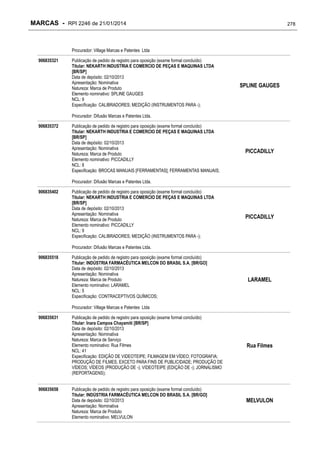 MARCAS - RPI 2246 de 21/01/2014

278

Procurador: Village Marcas e Patentes Ltda
906835321

Publicação de pedido de registro para oposição (exame formal concluído)
Titular: NEKARTH INDUSTRIA E COMERCIO DE PEÇAS E MAQUINAS LTDA
[BR/SP]
Data de depósito: 02/10/2013
Apresentação: Nominativa
Natureza: Marca de Produto
Elemento nominativo: SPLINE GAUGES
NCL: 9
Especificação: CALIBRADORES; MEDIÇÃO (INSTRUMENTOS PARA -);

SPLINE GAUGES

Procurador: Difusão Marcas e Patentes Ltda.
906835372

Publicação de pedido de registro para oposição (exame formal concluído)
Titular: NEKARTH INDUSTRIA E COMERCIO DE PEÇAS E MAQUINAS LTDA
[BR/SP]
Data de depósito: 02/10/2013
Apresentação: Nominativa
Natureza: Marca de Produto
Elemento nominativo: PICCADILLY
NCL: 8
Especificação: BROCAS MANUAIS [FERRAMENTAS]; FERRAMENTAS MANUAIS;

PICCADILLY

Procurador: Difusão Marcas e Patentes Ltda.
906835402

Publicação de pedido de registro para oposição (exame formal concluído)
Titular: NEKARTH INDUSTRIA E COMERCIO DE PEÇAS E MAQUINAS LTDA
[BR/SP]
Data de depósito: 02/10/2013
Apresentação: Nominativa
Natureza: Marca de Produto
Elemento nominativo: PICCADILLY
NCL: 9
Especificação: CALIBRADORES; MEDIÇÃO (INSTRUMENTOS PARA -);

PICCADILLY

Procurador: Difusão Marcas e Patentes Ltda.
906835518

Publicação de pedido de registro para oposição (exame formal concluído)
Titular: INDÚSTRIA FARMACÊUTICA MELCON DO BRASIL S.A. [BR/GO]
Data de depósito: 02/10/2013
Apresentação: Nominativa
Natureza: Marca de Produto
Elemento nominativo: LARAMEL
NCL: 5
Especificação: CONTRACEPTIVOS QUÍMICOS;

LARAMEL

Procurador: Village Marcas e Patentes Ltda
906835631

906835658

Publicação de pedido de registro para oposição (exame formal concluído)
Titular: Inara Campos Chayamiti [BR/SP]
Data de depósito: 02/10/2013
Apresentação: Nominativa
Natureza: Marca de Serviço
Elemento nominativo: Rua Filmes
NCL: 41
Especificação: EDIÇÃO DE VIDEOTEIPE; FILMAGEM EM VÍDEO; FOTOGRAFIA;
PRODUÇÃO DE FILMES, EXCETO PARA FINS DE PUBLICIDADE; PRODUÇÃO DE
VÍDEOS; VÍDEOS (PRODUÇÃO DE -); VIDEOTEIPE (EDIÇÃO DE -); JORNALISMO
(REPORTAGENS);
Publicação de pedido de registro para oposição (exame formal concluído)
Titular: INDÚSTRIA FARMACÊUTICA MELCON DO BRASIL S.A. [BR/GO]
Data de depósito: 02/10/2013
Apresentação: Nominativa
Natureza: Marca de Produto
Elemento nominativo: MELVULON

Rua Filmes

MELVULON

 