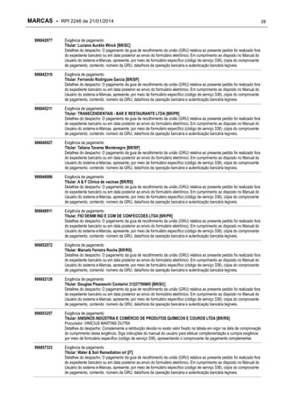 MARCAS - RPI 2246 de 21/01/2014

28

906842077

Exigência de pagamento
Titular: Luciano Aurélio Winck [BR/SC]
Detalhes do despacho: O pagamento da guia de recolhimento da união (GRU) relativa ao presente pedido foi realizado fora
do expediente bancário ou em data posterior ao envio do formulário eletrônico. Em cumprimento ao disposto no Manual do
Usuário do sistema e-Marcas, apresente, por meio de formulário específico (código de serviço 338), cópia do comprovante
de pagamento, contendo número da GRU, data/hora da operação bancária e autenticação bancária legíveis.

906842310

Exigência de pagamento
Titular: Fernando Rodrigues Garcia [BR/SP]
Detalhes do despacho: O pagamento da guia de recolhimento da união (GRU) relativa ao presente pedido foi realizado fora
do expediente bancário ou em data posterior ao envio do formulário eletrônico. Em cumprimento ao disposto no Manual do
Usuário do sistema e-Marcas, apresente, por meio de formulário específico (código de serviço 338), cópia do comprovante
de pagamento, contendo número da GRU, data/hora da operação bancária e autenticação bancária legíveis.

906845211

Exigência de pagamento
Titular: TRANSCENDENTAIS - BAR E RESTAURANTE LTDA [BR/PR]
Detalhes do despacho: O pagamento da guia de recolhimento da união (GRU) relativa ao presente pedido foi realizado fora
do expediente bancário ou em data posterior ao envio do formulário eletrônico. Em cumprimento ao disposto no Manual do
Usuário do sistema e-Marcas, apresente, por meio de formulário específico (código de serviço 338), cópia do comprovante
de pagamento, contendo número da GRU, data/hora da operação bancária e autenticação bancária legíveis.

906846927

Exigência de pagamento
Titular: Tatiana Tavares Montenegro [BR/SP]
Detalhes do despacho: O pagamento da guia de recolhimento da união (GRU) relativa ao presente pedido foi realizado fora
do expediente bancário ou em data posterior ao envio do formulário eletrônico. Em cumprimento ao disposto no Manual do
Usuário do sistema e-Marcas, apresente, por meio de formulário específico (código de serviço 338), cópia do comprovante
de pagamento, contendo número da GRU, data/hora da operação bancária e autenticação bancária legíveis.

906846986

Exigência de pagamento
Titular: A & F Clínica de vacinas [BR/RS]
Detalhes do despacho: O pagamento da guia de recolhimento da união (GRU) relativa ao presente pedido foi realizado fora
do expediente bancário ou em data posterior ao envio do formulário eletrônico. Em cumprimento ao disposto no Manual do
Usuário do sistema e-Marcas, apresente, por meio de formulário específico (código de serviço 338), cópia do comprovante
de pagamento, contendo número da GRU, data/hora da operação bancária e autenticação bancária legíveis.

906848911

Exigência de pagamento
Titular: FIO DENIM IND E COM DE CONFECCOES LTDA [BR/PR]
Detalhes do despacho: O pagamento da guia de recolhimento da união (GRU) relativa ao presente pedido foi realizado fora
do expediente bancário ou em data posterior ao envio do formulário eletrônico. Em cumprimento ao disposto no Manual do
Usuário do sistema e-Marcas, apresente, por meio de formulário específico (código de serviço 338), cópia do comprovante
de pagamento, contendo número da GRU, data/hora da operação bancária e autenticação bancária legíveis.

906852072

Exigência de pagamento
Titular: Marcelo Ferreira Rocha [BR/RS]
Detalhes do despacho: O pagamento da guia de recolhimento da união (GRU) relativa ao presente pedido foi realizado fora
do expediente bancário ou em data posterior ao envio do formulário eletrônico. Em cumprimento ao disposto no Manual do
Usuário do sistema e-Marcas, apresente, por meio de formulário específico (código de serviço 338), cópia do comprovante
de pagamento, contendo número da GRU, data/hora da operação bancária e autenticação bancária legíveis.

906852129

Exigência de pagamento
Titular: Douglas Pisaneschi Contarini 31227790805 [BR/SC]
Detalhes do despacho: O pagamento da guia de recolhimento da união (GRU) relativa ao presente pedido foi realizado fora
do expediente bancário ou em data posterior ao envio do formulário eletrônico. Em cumprimento ao disposto no Manual do
Usuário do sistema e-Marcas, apresente, por meio de formulário específico (código de serviço 338), cópia do comprovante
de pagamento, contendo número da GRU, data/hora da operação bancária e autenticação bancária legíveis.

906853257

Exigência de pagamento
Titular: ANISINOS INDÚSTRIA E COMÉRCIO DE PRODUTOS QUÍMICOS E COUROS LTDA [BR/RS]
Procurador: VINÍCIUS MARTINS DUTRA
Detalhes do despacho: Complemente a retribuição devida no exato valor fixado na tabela em vigor na data de comprovação
do cumprimento desta exigência. Siga instruções do manual do usuário para efetuar complementação e cumpra exigência
por meio de formulário específico (código de serviço 338), apresentando o comprovante de pagamento complementar.

906857333

Exigência de pagamento
Titular: Water & Soil Remediation srl [IT]
Detalhes do despacho: O pagamento da guia de recolhimento da união (GRU) relativa ao presente pedido foi realizado fora
do expediente bancário ou em data posterior ao envio do formulário eletrônico. Em cumprimento ao disposto no Manual do
Usuário do sistema e-Marcas, apresente, por meio de formulário específico (código de serviço 338), cópia do comprovante
de pagamento, contendo número da GRU, data/hora da operação bancária e autenticação bancária legíveis.

 