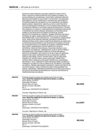 MARCAS - RPI 2246 de 21/01/2014

282

DISPOSITIVO PARA CORRIGIR A GAGUEIRA; DISPOSITIVO PARA EVITAR O
RONCO; DISPOSITIVO PARA RETIRAR GÁS DE ESTÔMAGO DO ANIMAL; DIU;
DUCHA HIGIÊNICA DE USO MEDICINAL; DUCHA PARA A GARGANTA PARA USO
MEDICINAL [INSTRUMENTO]; DUCHA PARA O OUVIDO PARA O USO MEDICINAL
[INSTRUMENTO]; DUCHA UTERINA PARA O USO MEDICINAL [INSTRUMENTO];
ELEVADOR DE BRAÇO DE USO MÉDICO; ELO DE LIGADURA DE USO MÉDICO;
ENCEFALÓGRAFO; ENDOSCÓPIO; ESCROTAL ELÁSTICO; ESPETROSCÓPIO;
ESTILETE [INSTRUMENTO CIRÚRGICO]; FIO DE FLORENÇA PARA CIRURGIA; FIO
GUIA PARA FIM CIRÚRGICO; FIOS DUROS USADOS EM ORTODONTIA; FITA PARA
USO CIRÚRGICO OU CURATIVO; FUNDA [DISPOSITIVO EMPREGADO PARA DETER
O PROGRESSO DE CERTAS HÉRNIAS]; GERADORES ELETROFISIOLÓGICOS
(APARELHO QUE REGISTRA AS ATIVIDADES ELÉTRICAS DE TECIDOS
BIOLÓGICOS E ATIVIDADES DO CORAÇÃO ); GRAMPO CIRÚRGICO; IMÃ PARA O
ESTÔMAGO DE ANIMAL; IMOBILIZADOR ORTOPÉDICO [TALA]; INSTRUMENTO
PARA EMBRIOTOMIA; JALECO DESCARTÁVEL; LUVA CIRÚRGICA; MASSAGEADOR
FACIAL; MONITOR DE GORDURA CORPORAL [USO MÉDICO]; MONITOR DE
PRESSÃO ARTERIAL DIGITAL SEMI-AUTOMÁTICO DE BRAÇO/PULSO; MONITORES
ELETROFISIOLÓGICOS (APARELHO QUE REGISTRA AS ATIVIDADES ELÉTRICAS
DE TECIDOS BIOLÓGICOS E ATIVIDADES DO CORAÇÃO); MORDEDOR INFANTIL
PARA O DENTE; MUNHEQUEIRA COM FIM TERAPÊUTICO; PALMILHA
ORTOPÉDICA; PARAFUSO PARA CIRURGIA; PINÇA PARA CIRURGIA; PLACA
METÁLICA DE USO MEDICINAL; PRENDEDOR DE CHUPETA; REATOR TÉRMICO
PARA APARELHOS E INSTRUMENTOS MÉDICOS; ROUPAS PARA MÉDICO,
DENTISTA E VETERINÁRIO; SACO D'ÁGUA OU DE GELO PARA USO MEDICINAL;
SANDÁLIA PARA GESSO; SEPARADOR DE CÉLULA SANGUÍNEA; SERINGA
ESPECIAL PARA ENEMA; STENTS; SUPORTE PARA O JOELHO [FINALIDADE
TERAPÊUTICA]; SUPORTE PARA O SACRO [FINALIDADE TERAPÊUTICA];
SUPORTE PARA O TORNOZELO [FINALIDADE TERAPÊUTICA]; SUSPENSÓRIO
ORTOPÉDICO; TIPÓIA; TOMÓGRAFO COMPUTADORIZADO [PARA USO MÉDICO];
TORNIQUETE AUTOMÁTICO E NÃO AUTOMÁTICO DE USO MÉDICO; TOUCA PARA
USO MÉDICO; TRÉPANO [INSTRUMENTO CIRÚRGICO]; TUBOS E RECIPIENTES DE
COLETA DE SANGUE; TUBOS E RECIPIENTES PARA O PROCESSAMENTO DE
SANGUE; VIBRADORES; VIBRADORES [ACESSÓRIOS DE ESTIMULAÇÃO SEXUAL];
ESTOJOS DE INSTRUMENTOS PARA MÉDICOS; ETIQUETAS INDICADORAS DE
TEMPERATURA PARA USO MÉDICO;
906835798

Publicação de pedido de registro para oposição (exame formal concluído)
Titular: INDÚSTRIA FARMACÊUTICA MELCON DO BRASIL S.A. [BR/GO]
Data de depósito: 02/10/2013
Apresentação: Nominativa
Natureza: Marca de Produto
Elemento nominativo: MELUREN
NCL: 5
Especificação: CONTRACEPTIVOS QUÍMICOS;

MELUREN

Procurador: Village Marcas e Patentes Ltda
906835887

Publicação de pedido de registro para oposição (exame formal concluído)
Titular: INDÚSTRIA FARMACÊUTICA MELCON DO BRASIL S.A. [BR/GO]
Data de depósito: 02/10/2013
Apresentação: Nominativa
Natureza: Marca de Produto
Elemento nominativo: ALLUGEST
NCL: 5
Especificação: CONTRACEPTIVOS QUÍMICOS;

ALLUGEST

Procurador: Village Marcas e Patentes Ltda
906835909

Publicação de pedido de registro para oposição (exame formal concluído)
Titular: INDÚSTRIA FARMACÊUTICA MELCON DO BRASIL S.A. [BR/GO]
Data de depósito: 02/10/2013
Apresentação: Nominativa
Natureza: Marca de Produto
Elemento nominativo: MELYASS
NCL: 5
Especificação: CONTRACEPTIVOS QUÍMICOS;

MELYASS

 