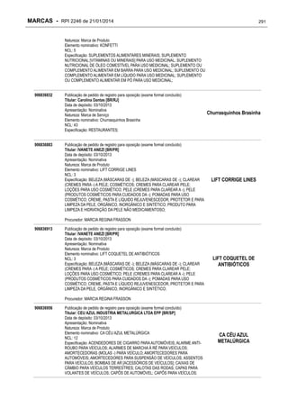 MARCAS - RPI 2246 de 21/01/2014

291

Natureza: Marca de Produto
Elemento nominativo: KONFETTI
NCL: 5
Especificação: SUPLEMENTOS ALIMENTARES MINERAIS; SUPLEMENTO
NUTRICIONAL [VITAMINAS OU MINERAIS] PARA USO MEDICINAL; SUPLEMENTO
NUTRICIONAL DE ÓLEO COMESTÍVEL PARA USO MEDICINAL; SUPLEMENTO OU
COMPLEMENTO ALIMENTAR EM BARRA PARA USO MEDICINAL; SUPLEMENTO OU
COMPLEMENTO ALIMENTAR EM LÍQUIDO PARA USO MEDICINAL; SUPLEMENTO
OU COMPLEMENTO ALIMENTAR EM PÓ PARA USO MEDICINAL;
906836832

906836883

Publicação de pedido de registro para oposição (exame formal concluído)
Titular: Carolina Dantas [BR/RJ]
Data de depósito: 03/10/2013
Apresentação: Nominativa
Natureza: Marca de Serviço
Elemento nominativo: Churrasquinhos Brasinha
NCL: 43
Especificação: RESTAURANTES;
Publicação de pedido de registro para oposição (exame formal concluído)
Titular: IVANETE ANEZI [BR/PR]
Data de depósito: 03/10/2013
Apresentação: Nominativa
Natureza: Marca de Produto
Elemento nominativo: LIFT CORRIGE LINES
NCL: 3
Especificação: BELEZA (MÁSCARAS DE -); BELEZA (MÁSCARAS DE -); CLAREAR
(CREMES PARA -) A PELE; COSMÉTICOS; CREMES PARA CLAREAR PELE;
LOÇÕES PARA USO COSMÉTICO; PELE (CREMES PARA CLAREAR A -); PELE
(PRODUTOS COSMÉTICOS PARA CUIDADOS DA -); POMADAS PARA USO
COSMÉTICO; CREME, PASTA E LÍQUIDO REJUVENESCEDOR, PROTETOR E PARA
LIMPEZA DA PELE, ORGÂNICO, INORGÂNICO E SINTÉTICO; PRODUTO PARA
LIMPEZA E HIDRATAÇÃO DA PELE NÃO MEDICAMENTOSO;

Churrasquinhos Brasinha

LIFT CORRIGE LINES

Procurador: MARCIA REGINA FRASSON
906836913

Publicação de pedido de registro para oposição (exame formal concluído)
Titular: IVANETE ANEZI [BR/PR]
Data de depósito: 03/10/2013
Apresentação: Nominativa
Natureza: Marca de Produto
Elemento nominativo: LIFT COQUETEL DE ANTIBIÓTICOS
NCL: 3
Especificação: BELEZA (MÁSCARAS DE -); BELEZA (MÁSCARAS DE -); CLAREAR
(CREMES PARA -) A PELE; COSMÉTICOS; CREMES PARA CLAREAR PELE;
LOÇÕES PARA USO COSMÉTICO; PELE (CREMES PARA CLAREAR A -); PELE
(PRODUTOS COSMÉTICOS PARA CUIDADOS DA -); POMADAS PARA USO
COSMÉTICO; CREME, PASTA E LÍQUIDO REJUVENESCEDOR, PROTETOR E PARA
LIMPEZA DA PELE, ORGÂNICO, INORGÂNICO E SINTÉTICO;

LIFT COQUETEL DE
ANTIBIÓTICOS

Procurador: MARCIA REGINA FRASSON
906836956

Publicação de pedido de registro para oposição (exame formal concluído)
Titular: CEU AZUL INDUSTRIA METALURGICA LTDA EPP [BR/SP]
Data de depósito: 03/10/2013
Apresentação: Nominativa
Natureza: Marca de Produto
Elemento nominativo: CA CÉU AZUL METALÚRGICA
NCL: 12
Especificação: ACENDEDORES DE CIGARRO PARA AUTOMÓVEIS; ALARME ANTIROUBO PARA VEÍCULOS; ALARMES DE MARCHA À RÉ PARA VEÍCULOS;
AMORTECEDORAS (MOLAS -) PARA VEÍCULO; AMORTECEDORES PARA
AUTOMÓVEIS; AMORTECEDORES PARA SUSPENSÃO DE VEÍCULOS; ASSENTOS
PARA VEÍCULOS; BOMBAS DE AR [ACESSÓRIOS DE VEÍCULOS]; CAIXAS DE
CÂMBIO PARA VEÍCULOS TERRESTRES; CALOTAS DAS RODAS; CAPAS PARA
VOLANTES DE VEÍCULOS; CAPÔS DE AUTOMÓVEL; CAPÔS PARA VEÍCULOS;

CA CÉU AZUL
METALÚRGICA

 