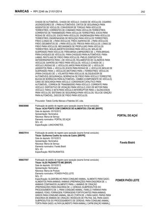 MARCAS - RPI 2246 de 21/01/2014

292

CHASSI DE AUTOMÓVEL; CHASSI DE VEÍCULO; CHASSI DE VEÍCULOS; CIGARRO
(ACENDEDORES DE -) PARA AUTOMÓVEIS; CINTOS DE SEGURANÇA PARA
ASSENTOS DE VEÍCULOS; CONVERSOR DE TORQUE PARA VEÍCULOS
TERRESTRES; CORRENTES DE COMANDO PARA VEÍCULOS TERRESTRES;
CORRENTES DE TRANSMISSÃO PARA VEÍCULOS TERRESTRES; EIXOS PARA
RODAS DE VEÍCULOS; EIXOS PARA VEÍCULOS; ENGRENAGEM PARA VEÍCULOS
TERRESTRES; ENGRENAGENS DE REDUÇÃO PARA VEÍCULOS TERRESTRES;
FREIO (LONAS DE -) PARA VEÍCULOS; FREIO (SAPATAS DE -) PARA VEÍCULOS;
FREIO (SEGMENTOS DE -) PARA VEÍCULOS; FREIOS PARA VEÍCULOS; LONAS DE
FREIO PARA VEÍCULOS; MECANISMOS DE PROPULSÃO PARA VEÍCULOS
TERRESTRES; MOLAS AMORTECEDORAS PARA VEÍCULOS; MOLAS DE
SUSPENSÃO PARA VEÍCULOS; PÁRA-BRISA (LIMPADORES DE -); PÁRA-BRISAS;
PÁRA-CHOQUES DE VEÍCULOS; PÁRA-CHOQUES PARA AUTOMÓVEIS; PÁRALAMAS; PASTILHAS DE FREIO PARA VEÍCULOS; PNEUS (DISPOSITIVOS
ANTIDERRAPANTES PARA -) DE VEÍCULOS; ROLAMENTOS DE CILINDROS PARA
VEÍCULOS; SAPATAS DE FREIO PARA VEÍCULOS; VEÍCULO (CHASSI DE -);
VEÍCULO (RODAS DE -); VEÍCULOS (AROS PARA RODAS DE -); VEÍCULOS
(ASSENTOS PARA -); VEÍCULOS (EIXOS PARA RODAS DE -); VEÍCULOS (MOLAS DE
SUSPENSÃO PARA -); VEÍCULOS (MOTORES PARA -) TERRESTRES; VEÍCULOS
(PÁRA-CHOQUES DE -); VOLANTES PARA VEÍCULOS; BLOQUEADOR DE
AUTOMÓVEIS (SEGURANÇA); BORRACHA DE FREIO PARA VEÍCULO TERRESTRE;
BUCHA DE BORRACHA PARA AUTOMÓVEL; CÂMBIO [COMPONENTE DE VEÍCULO];
CANO DE DESCARGA PARA VEÍCULO; CONVERSOR CATALÍTICO PARA
AUTOMÓVEL; CORREIA DE TRANSMISSÃO PARA VEÍCULO; CORRENTE PARA
VEÍCULO; DISPOSITIVO DE VEDAÇÃO PARA VEÍCULO; EIXO DE MOTOR PARA
VEÍCULO; FAROL E SETA PARA VEÍCULO [INTERRUPTOR PARA -]; SILENCIOSOS
PARA VEÍCULOS; SISTEMAS DE SEGURANÇA PARA VEÍCULOS; VELA DE IGNIÇÃO
PARA AUTOMÓVEL; DISCOS DE FREIO PARA VEÍCULOS;
Procurador: Toledo Corrêa Marcas e Patentes S/C Ltda.
906836980

906837014

906837057

Publicação de pedido de registro para oposição (exame formal concluído)
Titular: ACAI PONTO COM COMERCIO DE ALIMENTOS LTDA ME [BR/PE]
Data de depósito: 03/10/2013
Apresentação: Nominativa
Natureza: Marca de Serviço
Elemento nominativo: PORTAL DO AÇAÍ
NCL: 43
Especificação: LANCHONETES;
Publicação de pedido de registro para oposição (exame formal concluído)
Titular: Guilherme Coelho da rocha de Castro [BR/PR]
Data de depósito: 03/10/2013
Apresentação: Nominativa
Natureza: Marca de Serviço
Elemento nominativo: Favela Bistrô
NCL: 43
Especificação: RESTAURANTES;
Publicação de pedido de registro para oposição (exame formal concluído)
Titular: ALEX PAZIANOTTO ME [BR/SP]
Data de depósito: 03/10/2013
Apresentação: Nominativa
Natureza: Marca de Produto
Elemento nominativo: POWER PHÓS LEITE
NCL: 31
Especificação: ALGAROBILHO PARA CONSUMO ANIMAL; ALIMENTO PARA GADO;
ALIMENTOS PARA ANIMAIS; ANIMAIS (PREPARAÇÕES PARA ENGORDA DE -);
ANIMAIS CONFINADOS (ALIMENTO PARA -); ANIMAIS DE CRIAÇÃO
(PREPARAÇÕES PARA ENGORDA DE -); CEREAIS (SUBPRODUTOS DO
PROCESSAMENTO DE -), PARA CONSUMO ANIMAL; FARELO; FARINHA PARA
ANIMAIS; FENO; FORRAGEM; FORRAGENS FORTIFICANTES PARA ANIMAIS;
GRÃOS PARA CONSUMO ANIMAL; MILHO (TORTA DE -) PARA GADO; PAPAS PARA
ENGORDA DE ANIMAIS DE CRIAÇÃO; RESÍDUOS DE FRUTAS; SAL PARA GADO;
SUBPRODUTOS DO PROCESSAMENTO DE CEREAIS, PARA CONSUMO ANIMAL;
TORTA PARA GADO; ALFAFA [ALIMENTO PARA ANIMAL]; CAPIM [RAÇÃO ANIMAL];

PORTAL DO AÇAÍ

Favela Bistrô

POWER PHÓS LEITE

 