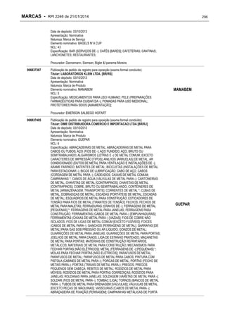 MARCAS - RPI 2246 de 21/01/2014

296

Data de depósito: 03/10/2013
Apresentação: Nominativa
Natureza: Marca de Serviço
Elemento nominativo: BAGELS N' A CUP
NCL: 43
Especificação: BAR (SERVIÇOS DE -); CAFÉS [BARES]; CAFETERIAS; CANTINAS;
LANCHONETES; RESTAURANTES;
Procurador: Dannemann, Siemsen, Bigler & Ipanema Moreira
906837367

Publicação de pedido de registro para oposição (exame formal concluído)
Titular: LABORATÓRIOS KLEIN LTDA. [BR/RS]
Data de depósito: 03/10/2013
Apresentação: Nominativa
Natureza: Marca de Produto
Elemento nominativo: MAMABEM
NCL: 5
Especificação: MEDICAMENTOS PARA USO HUMANO; PELE (PREPARAÇÕES
FARMACÊUTICAS PARA CUIDAR DA -); POMADAS PARA USO MEDICINAL;
PROTETORES PARA SEIOS [AMAMENTAÇÃO];

MAMABEM

Procurador: EMERSON SALBEGO HOFART
906837405

Publicação de pedido de registro para oposição (exame formal concluído)
Titular: DIME DISTRIBUIDORA COMERCIO E IMPORTACAO LTDA [BR/RJ]
Data de depósito: 03/10/2013
Apresentação: Nominativa
Natureza: Marca de Produto
Elemento nominativo: GUEPAR
NCL: 6
Especificação: ABRAÇADEIRAS DE METAL; ABRAÇADEIRAS DE METAL PARA
CABOS OU TUBOS; AÇO (FIOS DE -); AÇO FUNDIDO; AÇO, BRUTO OU
SEMITRABALHADO; ALGARISMOS (LETRAS E -) DE METAL COMUM, EXCETO
CARACTERES DE IMPRESSÃO [TIPOS]; ANILHOS [ARRUELAS] DE METAL; AR
CONDICIONADO (DUTOS DE METAL PARA VENTILAÇÃO E INSTALAÇÕES DE -);
ARAME FARPADO; BATENTES DE METAL; BICICLETAS (INSTALAÇÕES DE METAL
PARA ESTACIONAR -); BICOS DE LUBRIFICAÇÃO; CABO DE AÇO; CABOS
(CORDAGEM DE METAL PARA -); CADEADOS; CAIXAS DE METAL COMUM;
CAMPAINHAS *; CANOS DE ÁGUA (VÁLVULAS DE METAL PARA -); CANTONEIRAS
DE METAL; CHAVETAS DE METAL [CONTRAPINOS]; CHAVETAS DE METAL
[CONTRAPINOS]; COBRE, BRUTO OU SEMITRABALHADO; CONTÊINERES DE
METAL [ARMAZENAGEM, TRANSPORTE]; CORRENTES DE METAL *; CUBAS DE
METAL; DOBRADIÇAS DE METAL; ESCADAS [PORTÁTEIS] DE METAL; ESCADAS
DE METAL; ESQUADROS DE METAL PARA CONSTRUÇÃO; ESTICADORES DE
TENSÃO PARA FIOS DE METAL [TIRANTES DE TENSÃO]; FECHOS; FECHOS DE
METAL PARA MALETAS; FERRADURAS (CRAVOS DE -); FERRAGENS DE METAL
[PEQUENAS] *; FERRAGENS DE METAL PARA JANELAS; FERRAGENS PARA
CONSTRUÇÃO; FERRAMENTAS (CABOS DE METAL PARA -) [EMPUNHADURAS];
FERRAMENTAS (CAIXAS DE METAL PARA -) [VAZIAS]; FIOS DE COBRE NÃO
ISOLADOS; FIOS DE LIGAS DE METAL COMUM [EXCETO FUSÍVEIS]; FOICES
(CABOS DE METAL PARA -); GANCHOS [FERRAGENS DE METAL]; GARRAFAS [DE
METAL] PARA GÁS SOB PRESSÃO OU AR LÍQUIDO; GONZOS DE METAL;
GUARNIÇÕES DE METAL PARA JANELAS; GUARNIÇÕES DE METAL PARA PORTAS;
JOELHOS DE METAL PARA CANOS; LIGA DE ESTANHO PRATEADO; MAÇANETAS
DE METAL PARA PORTAS; MATERIAIS DE CONSTRUÇÃO REFRATÁRIOS,
METÁLICOS; MATERIAIS DE METAL PARA CONSTRUÇÃO; MECANISMOS PARA
FECHAR PORTAS [NÃO ELÉTRICOS]; METAL (FERRAGENS DE -) [PEQUENAS] *;
MOLAS PARA FECHAR PORTAS [NÃO ELÉTRICOS]; PARAFUSOS DE METAL;
PARAFUSOS DE METAL; PARAFUSOS DE METAL PARA CABOS; PINTURA COM
PISTOLA (CABINES DE METAL PARA -); PORCAS DE METAL; PORTAS (FECHO DE
METAIS PARA-); PORTAS (TRAVAS DE METAL PARA-); PREGOS; PREGOS
PEQUENOS SEM CABEÇA; REBITES DE METAL; RODÍZIOS DE METAL PARA
MÓVEIS; RODÍZIOS DE METAL PARA PORTAS CORREDIÇAS; RODÍZIOS PARA
JANELAS; ROLDANAS PARA JANELAS; SOLDAGEM (VARETAS DE METAL PARA -);
SOLDAR (FIOS DE METAL PARA -); TOMBAC [LIGA]; TORNOS (BANCOS DE METAL
PARA -); TUBOS DE METAL PARA DRENAGEM [VÁLVULAS]; VÁLVULAS DE METAL
[EXCETO PEÇAS DE MÁQUINAS]; VASSOURAS (CABOS DE METAL PARA -);
ABRAÇADEIRA DE FIXAÇÃO [FERRAGEM]; CAMPAINHAS METÁLICAS DE PORTA

GUEPAR

 